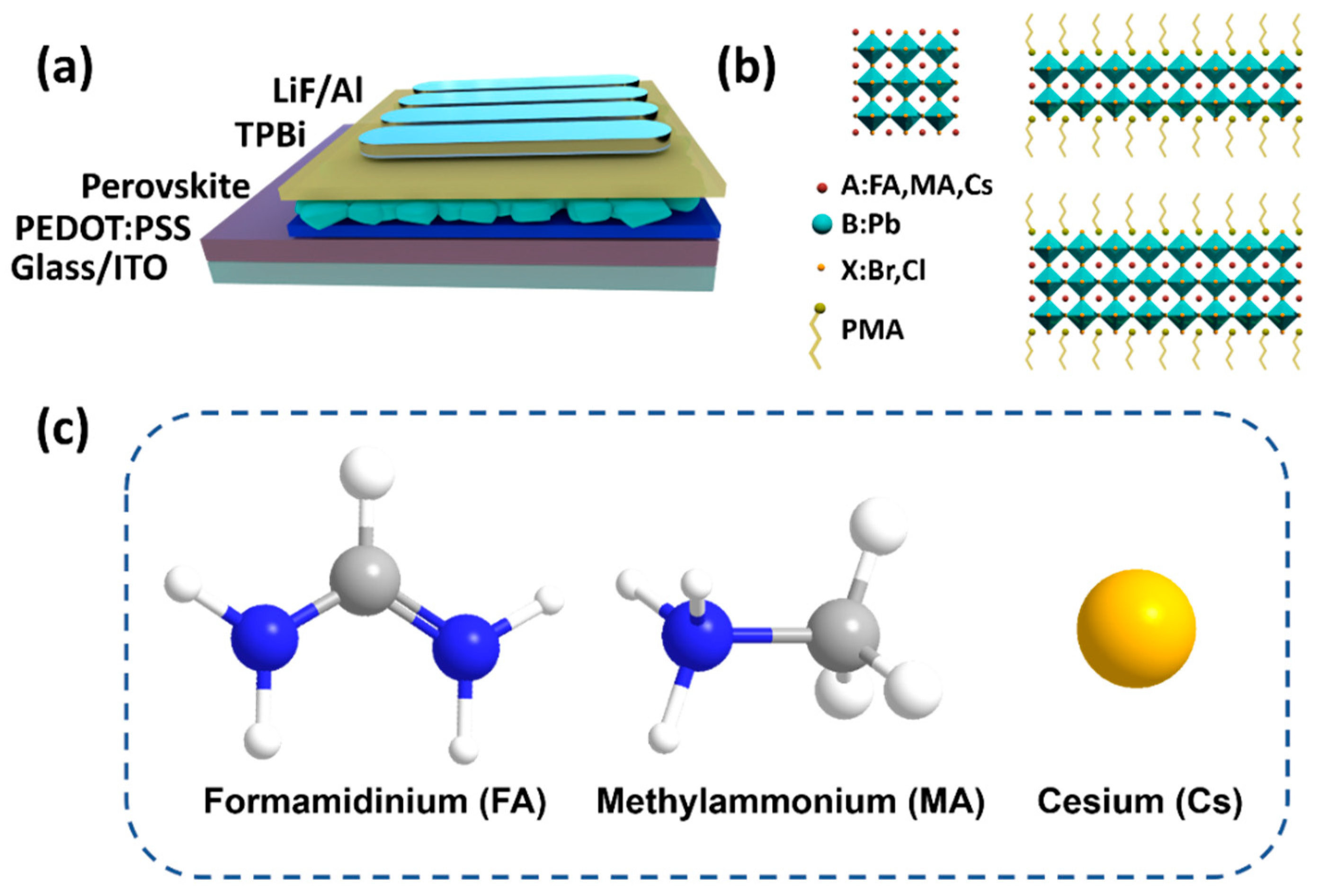Energies 13 06689 g001