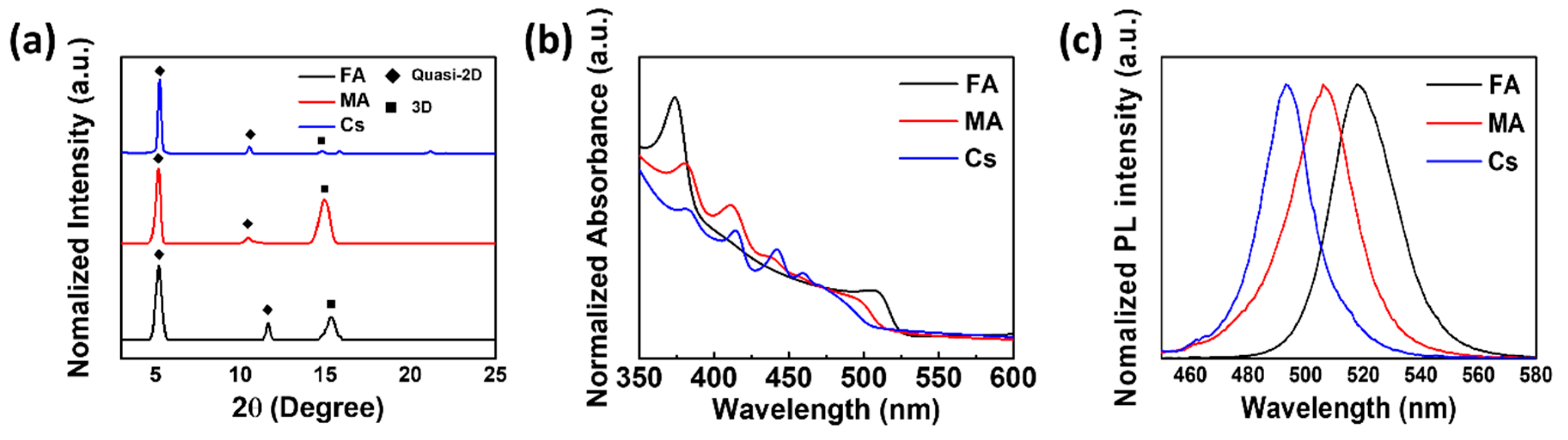 Energies 13 06689 g002