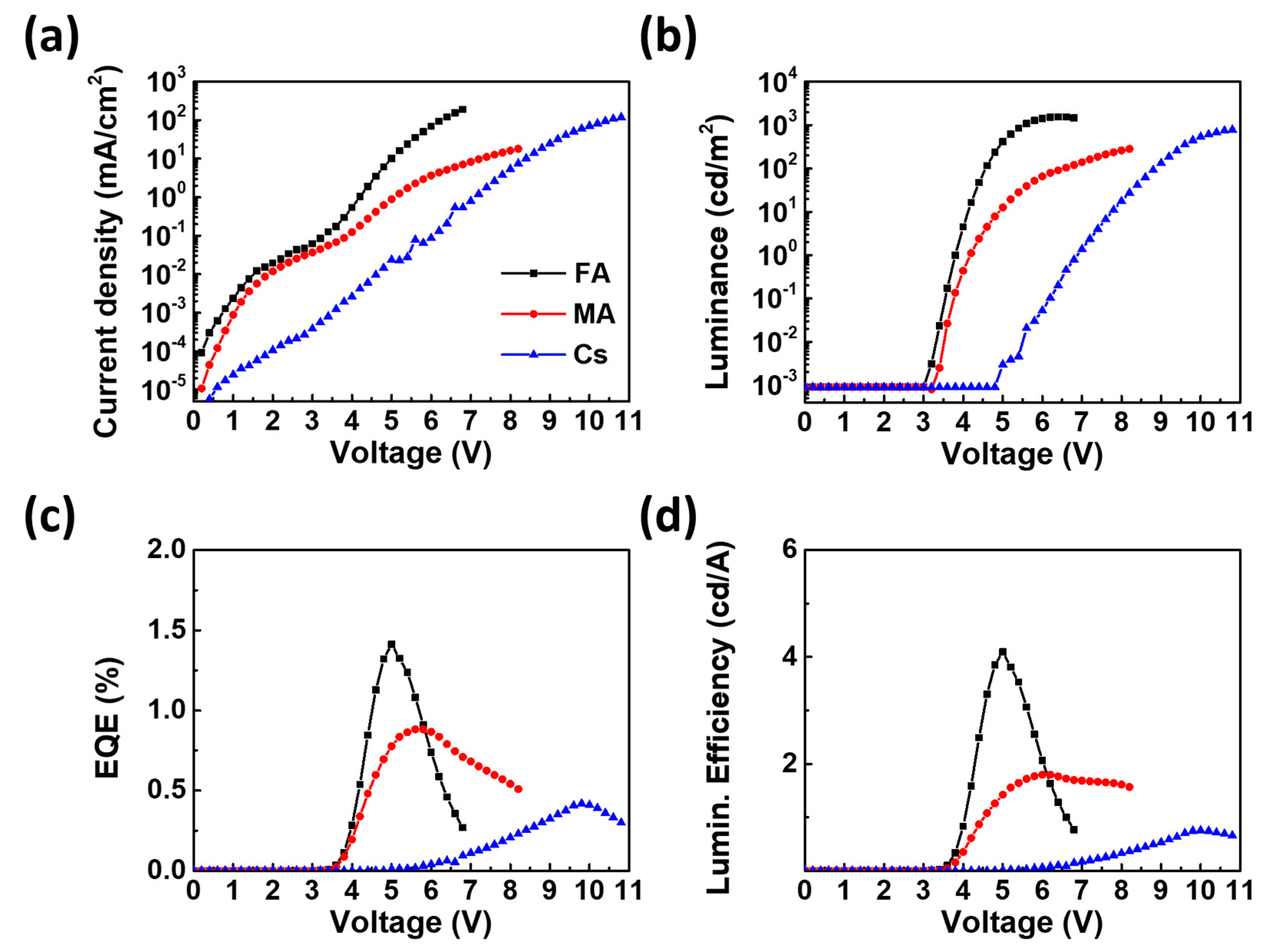 Energies 13 06689 g003
