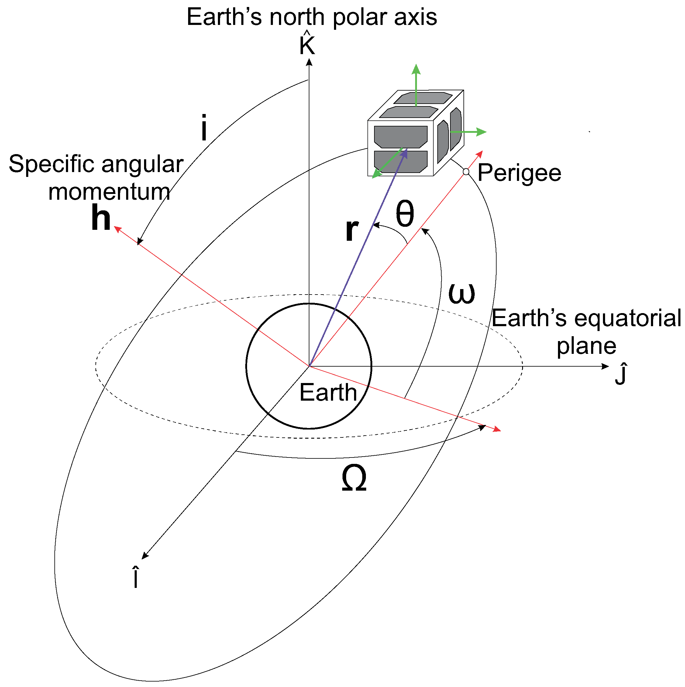 Energies 13 06691 g002