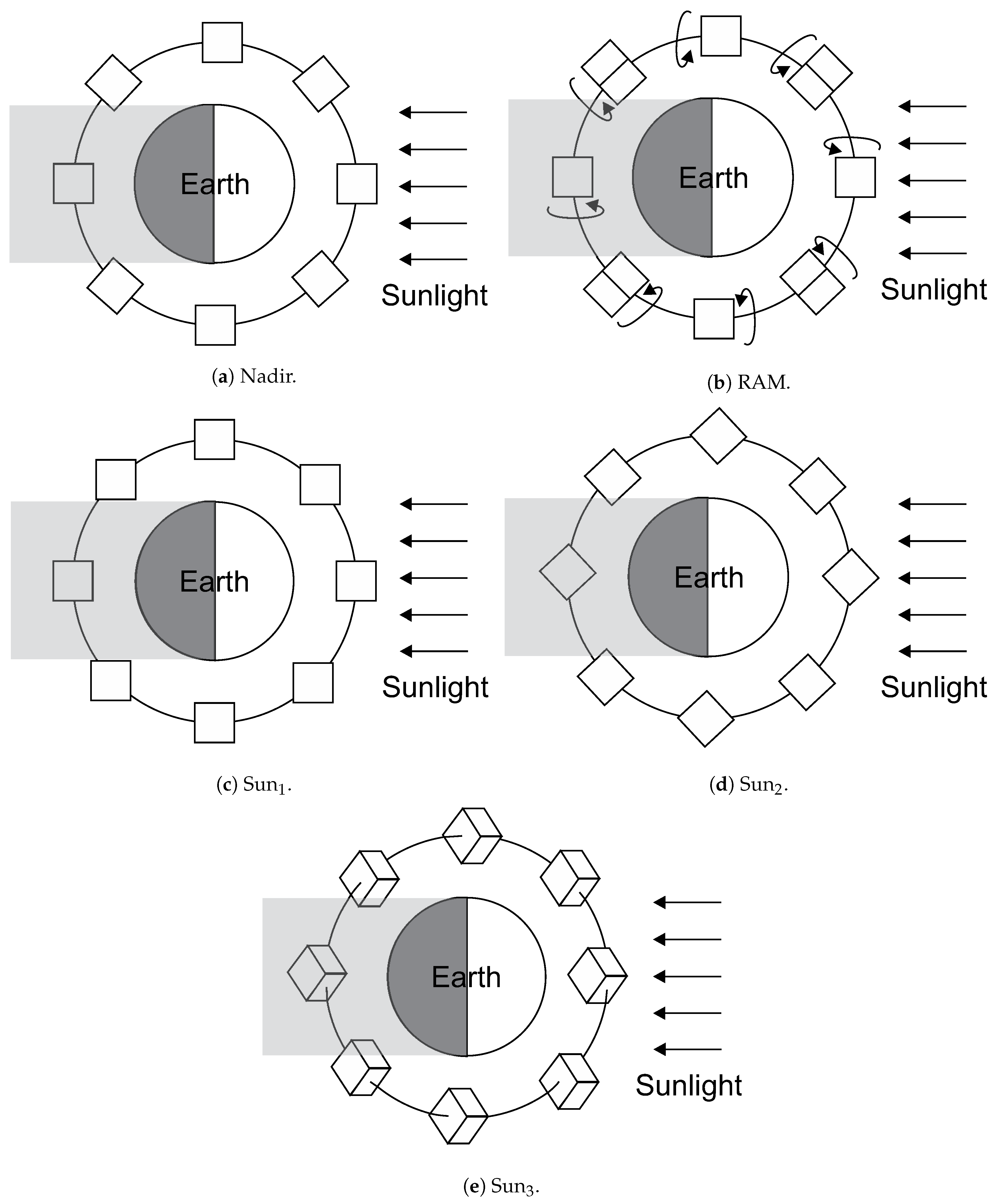 Energies 13 06691 g003