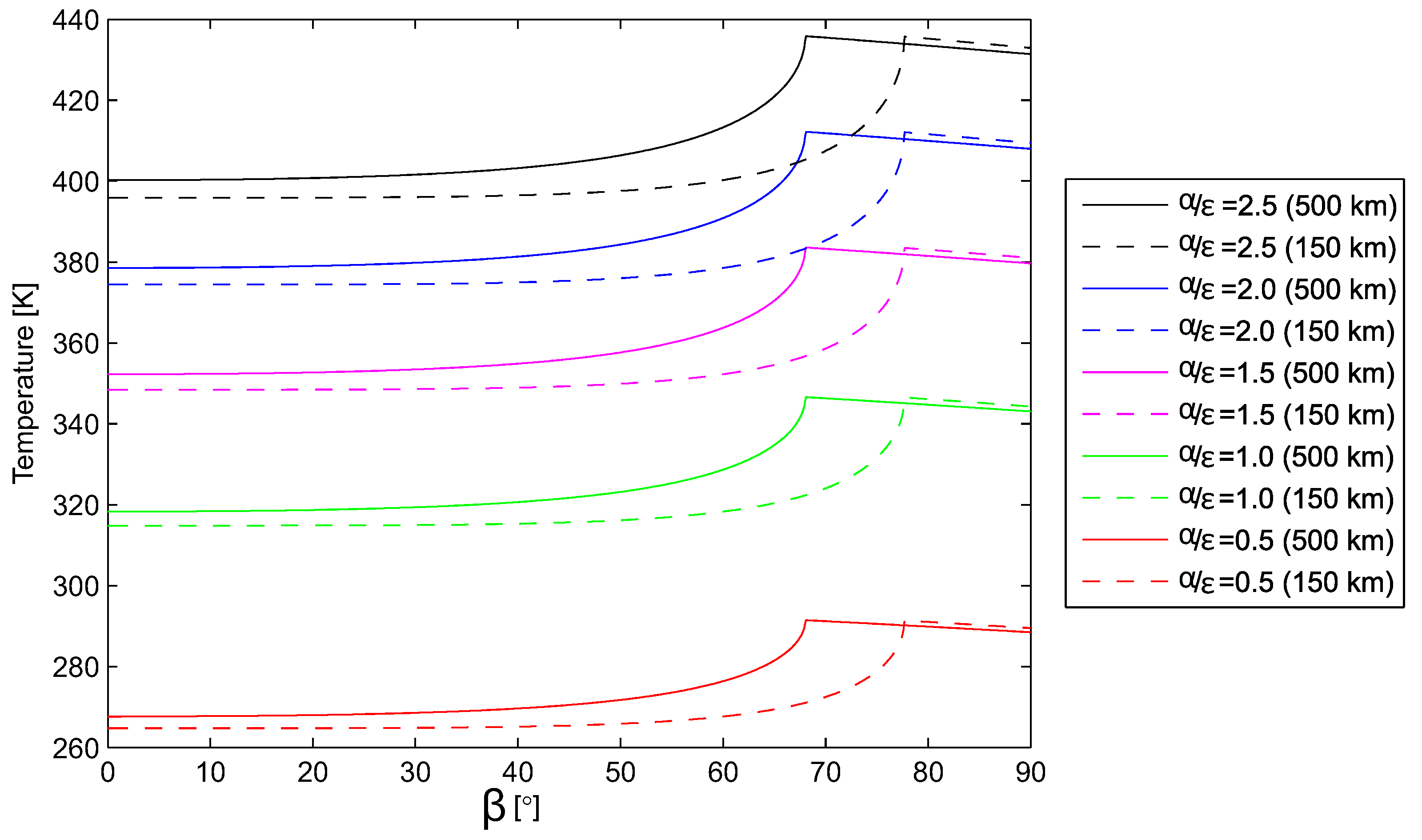 Energies 13 06691 g007