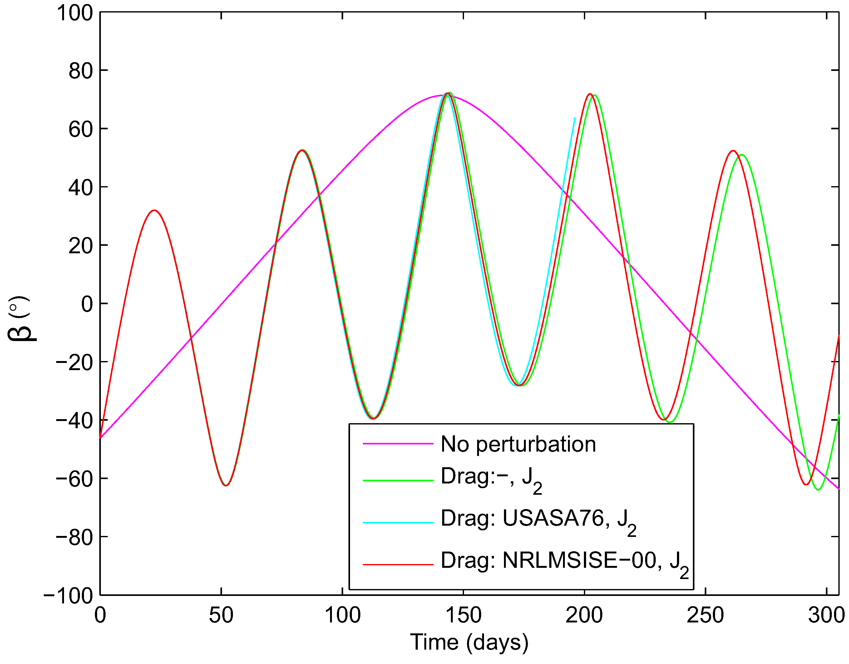 Energies 13 06691 g009
