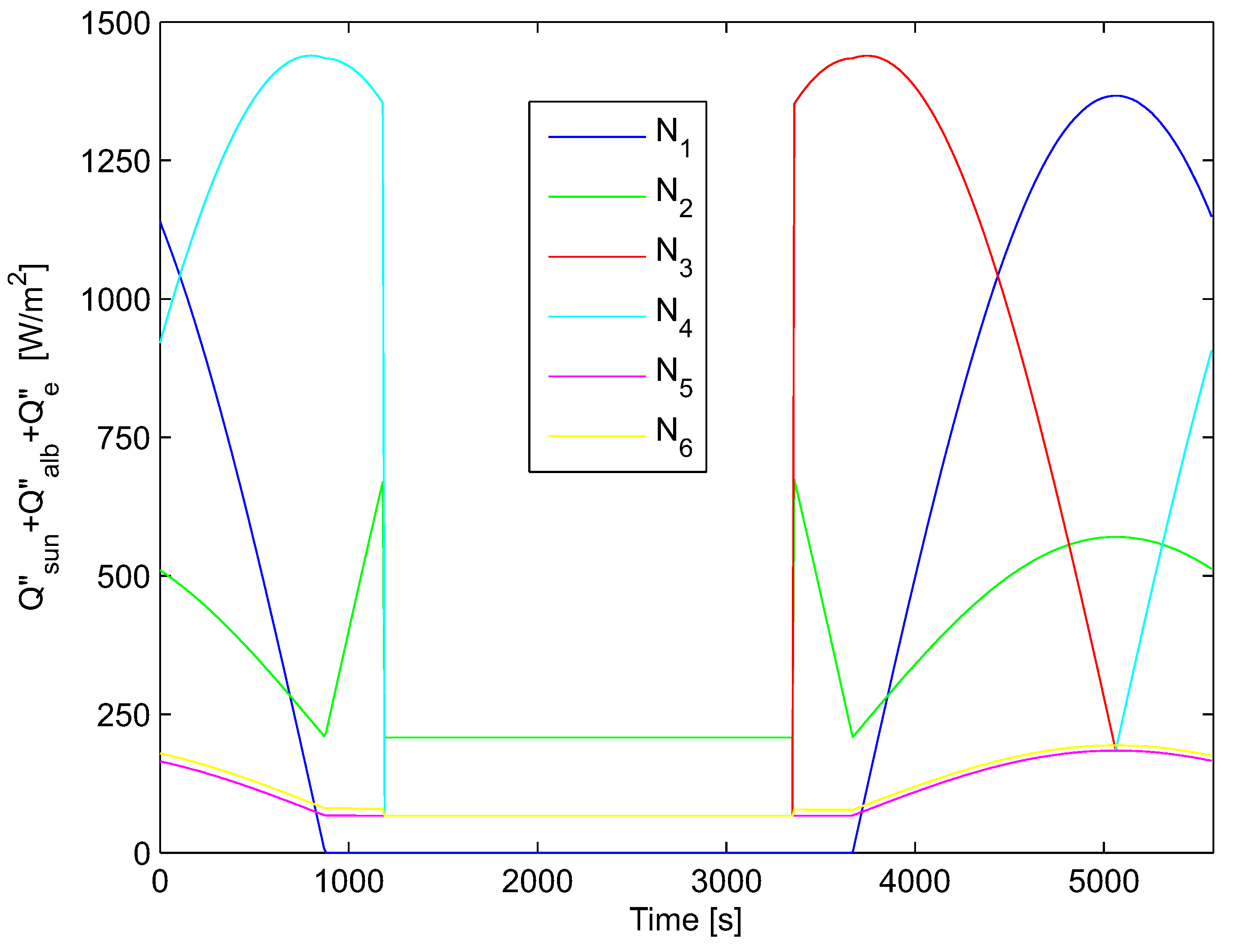 Energies 13 06691 g010