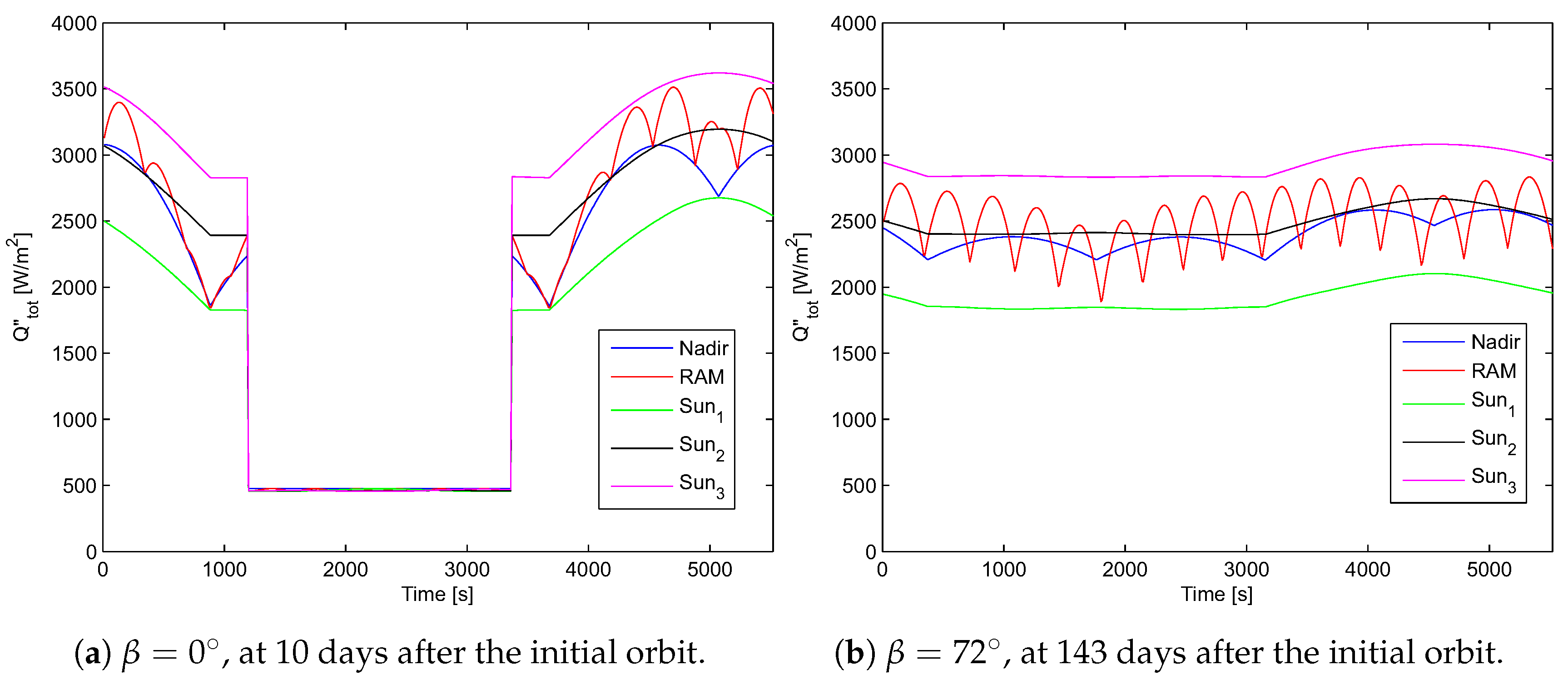 Energies 13 06691 g011