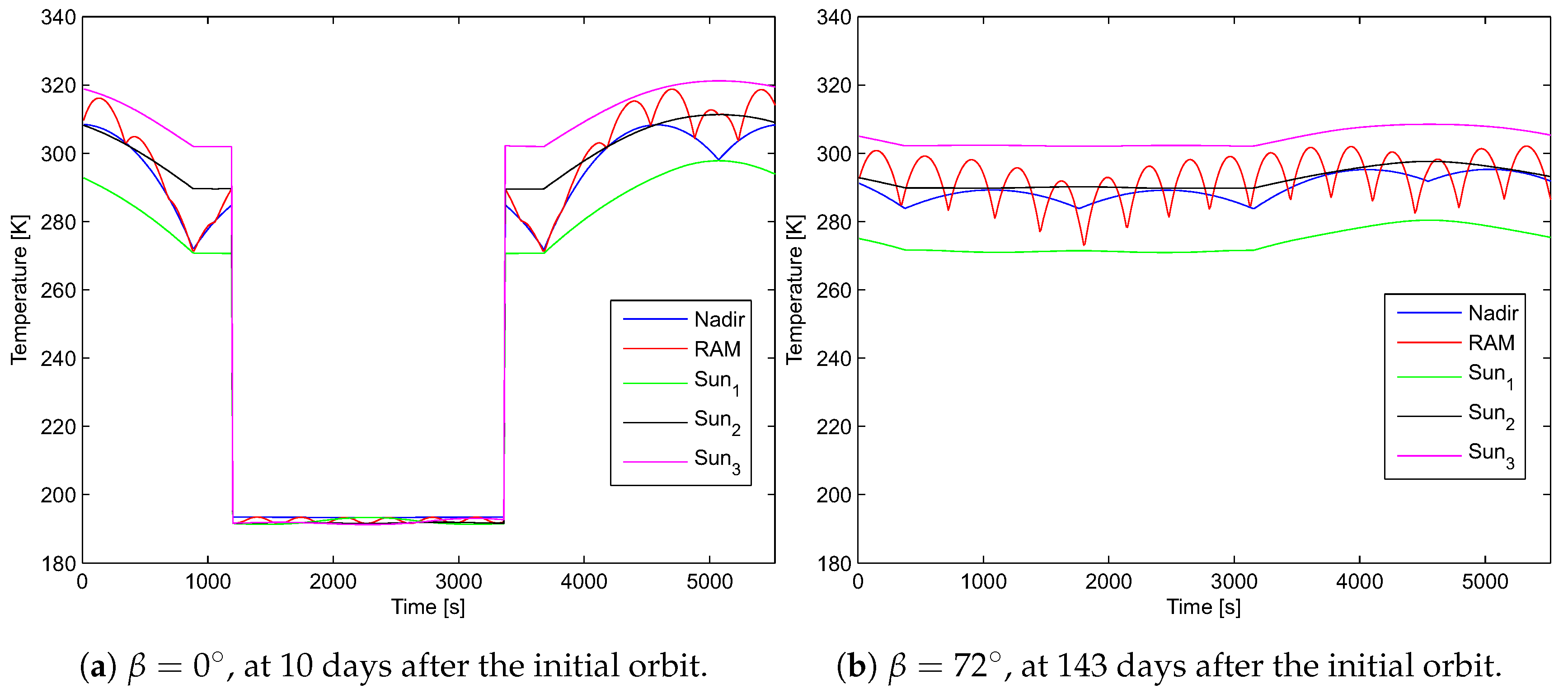 Energies 13 06691 g012