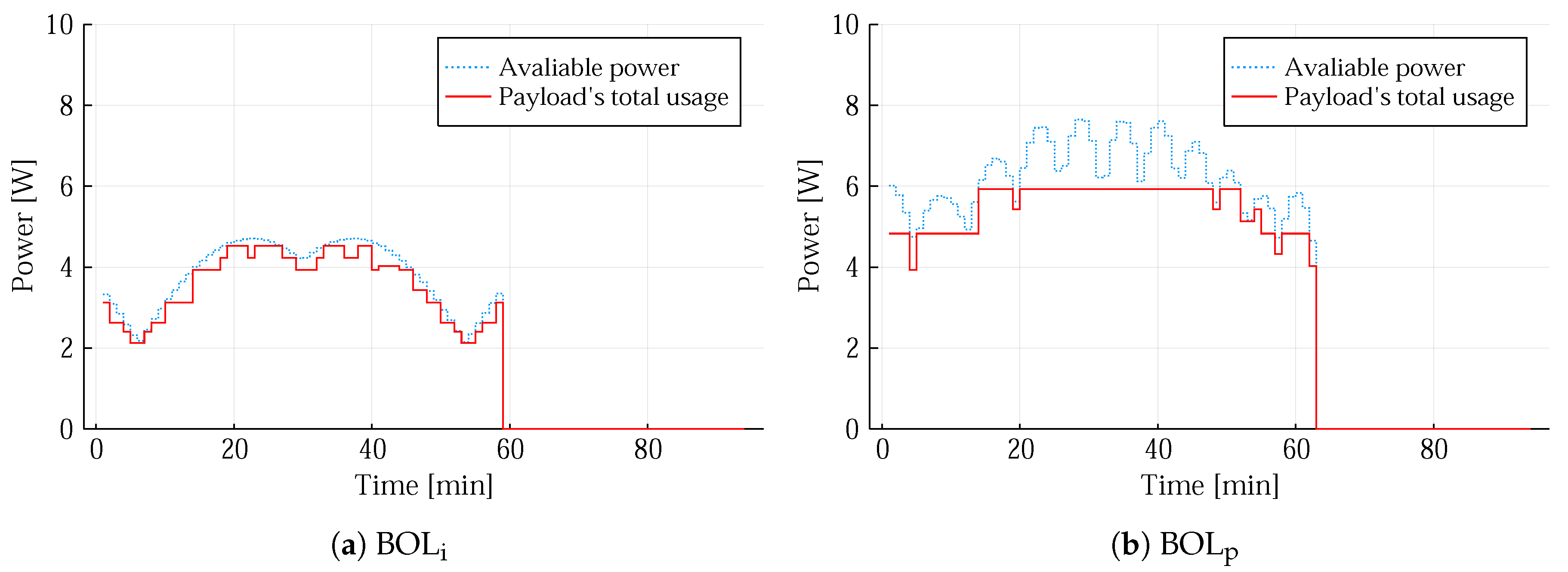 Energies 13 06691 g013