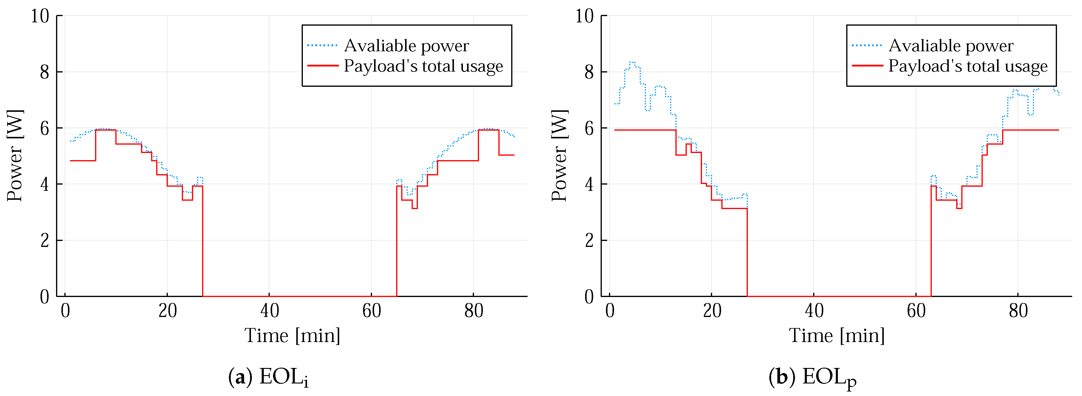 Energies 13 06691 g015