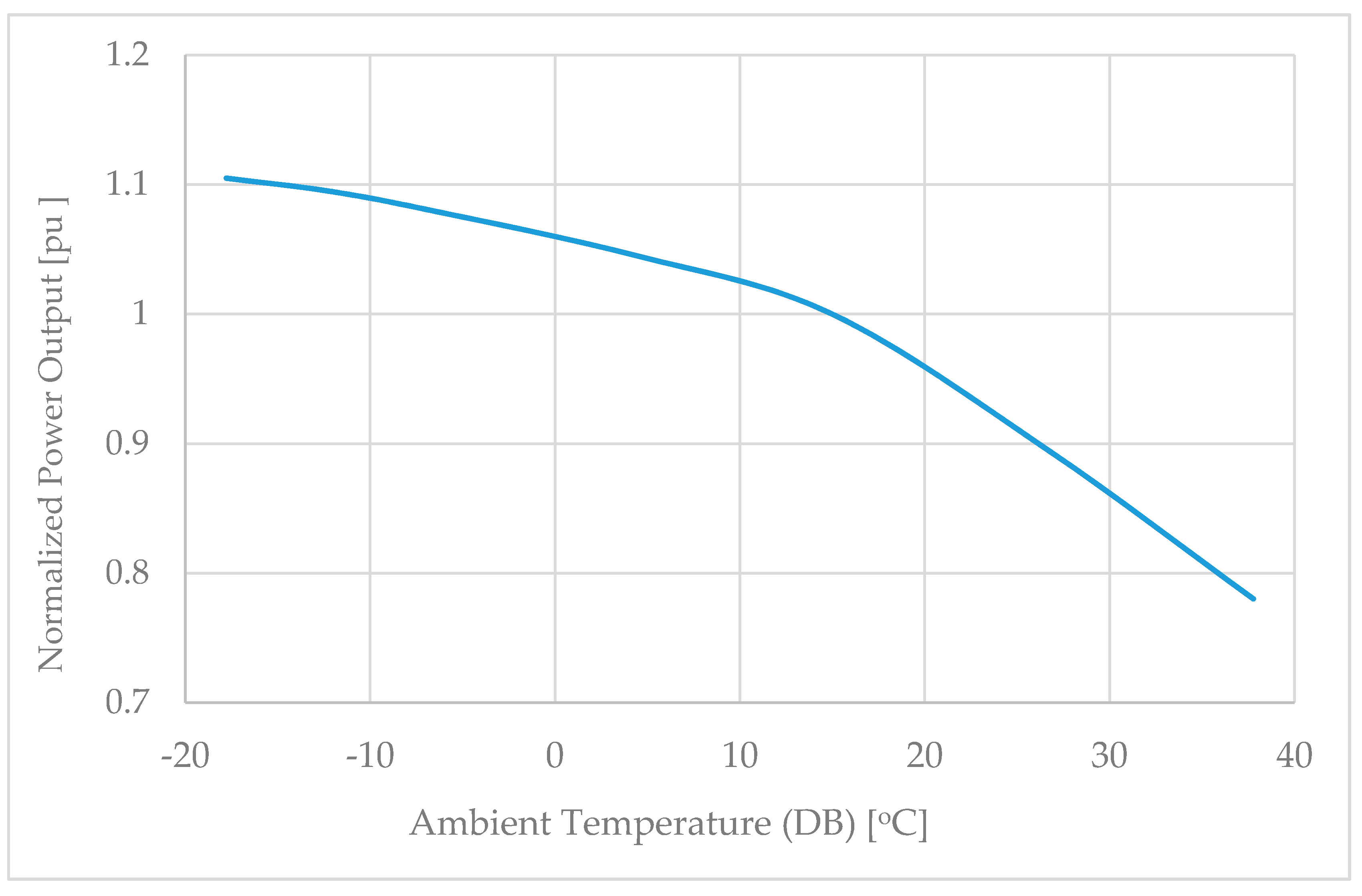 Energies 13 06692 g001