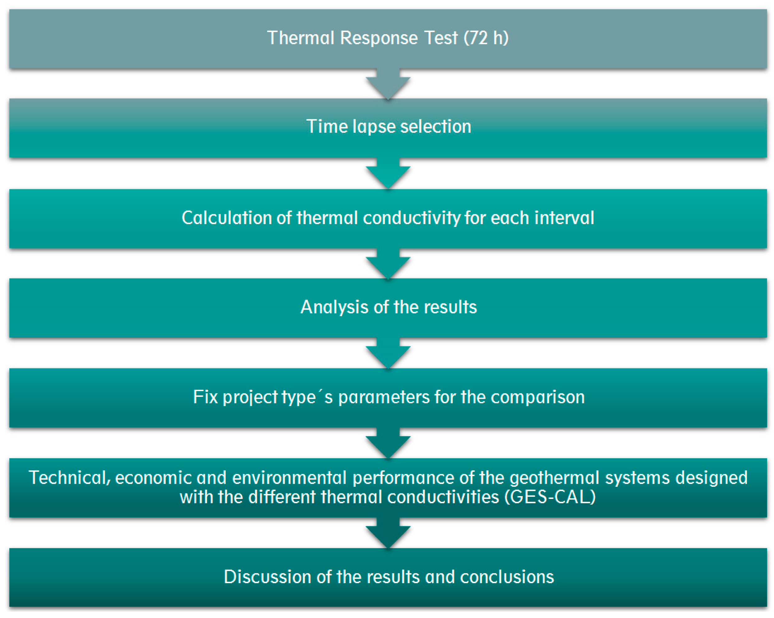 Energies 13 06693 g001