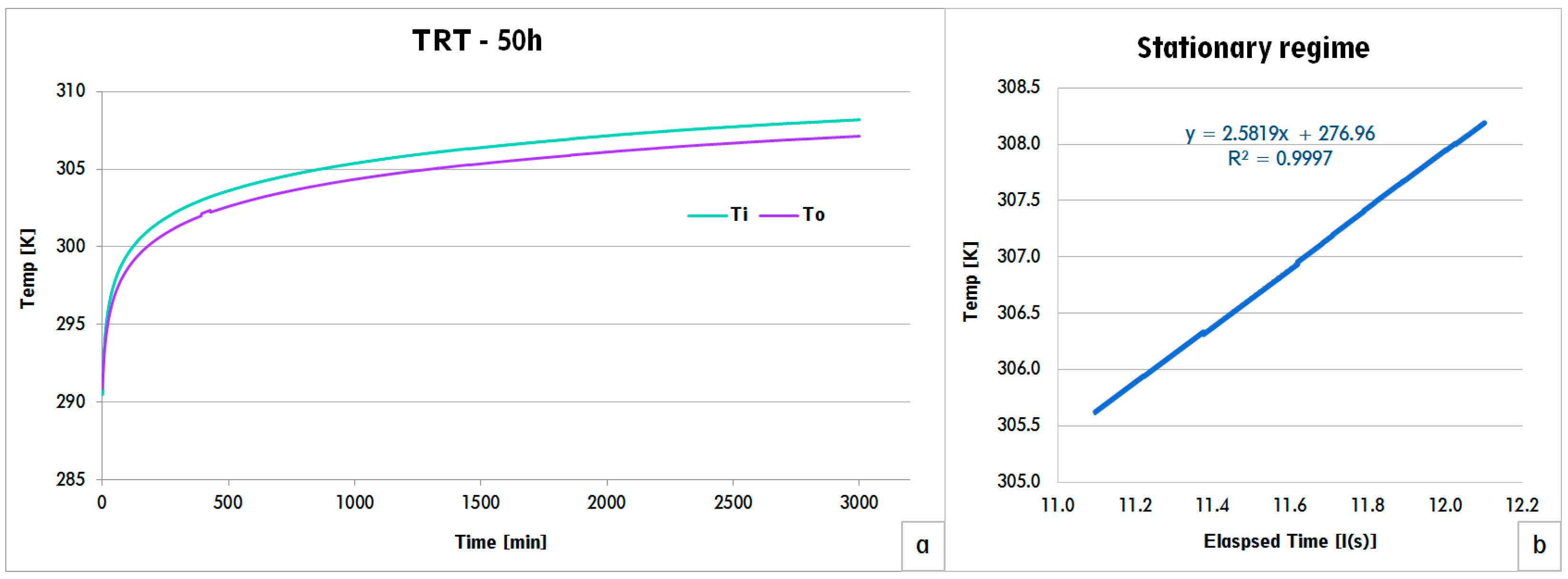 Energies 13 06693 g007