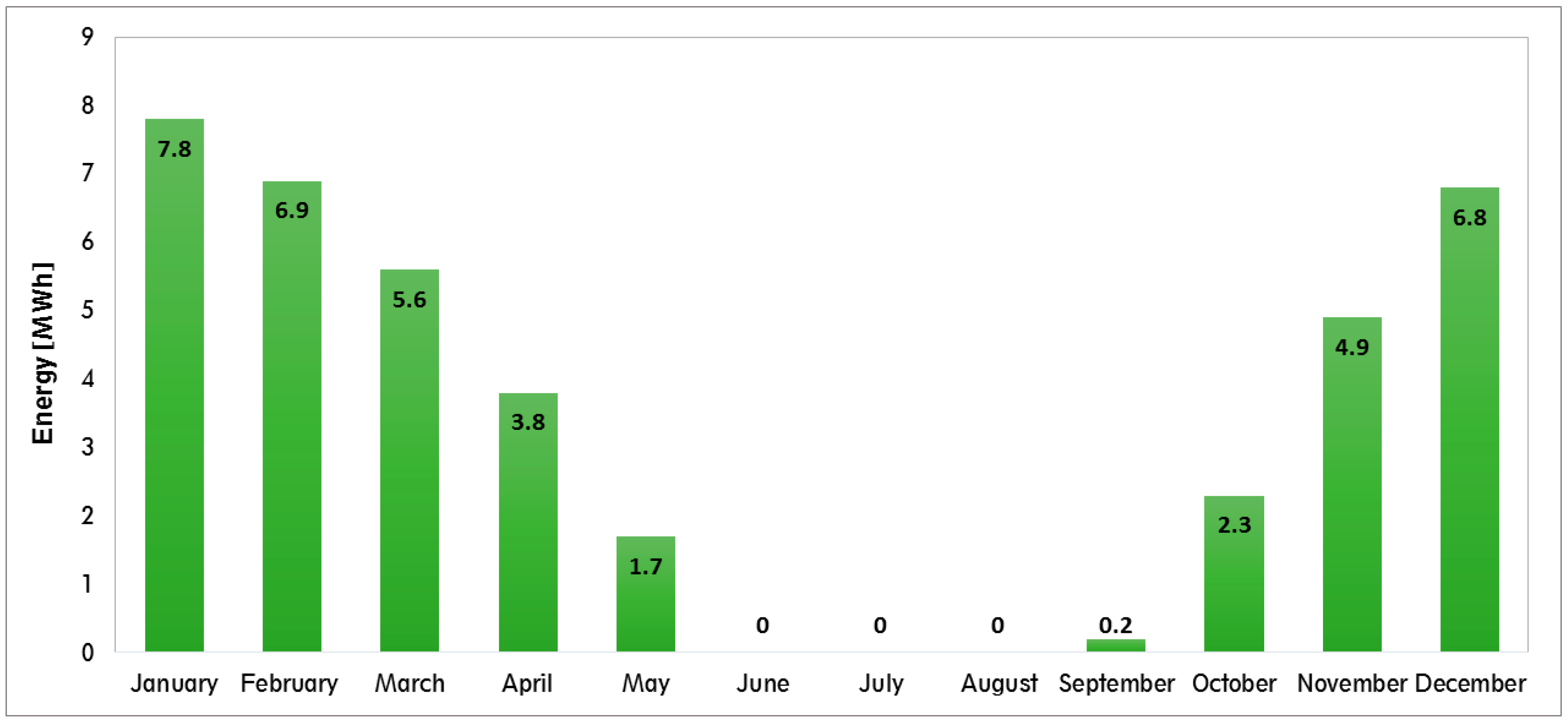 Energies 13 06693 g011