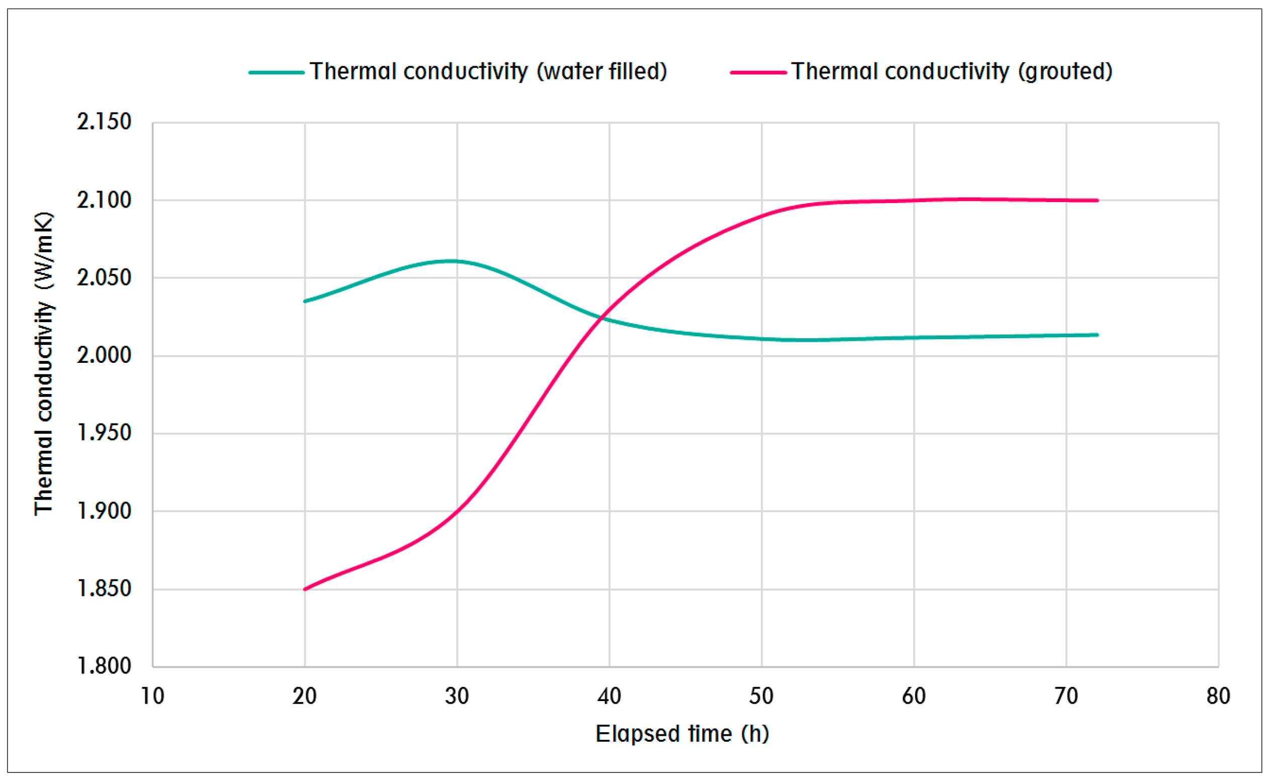 Energies 13 06693 g012