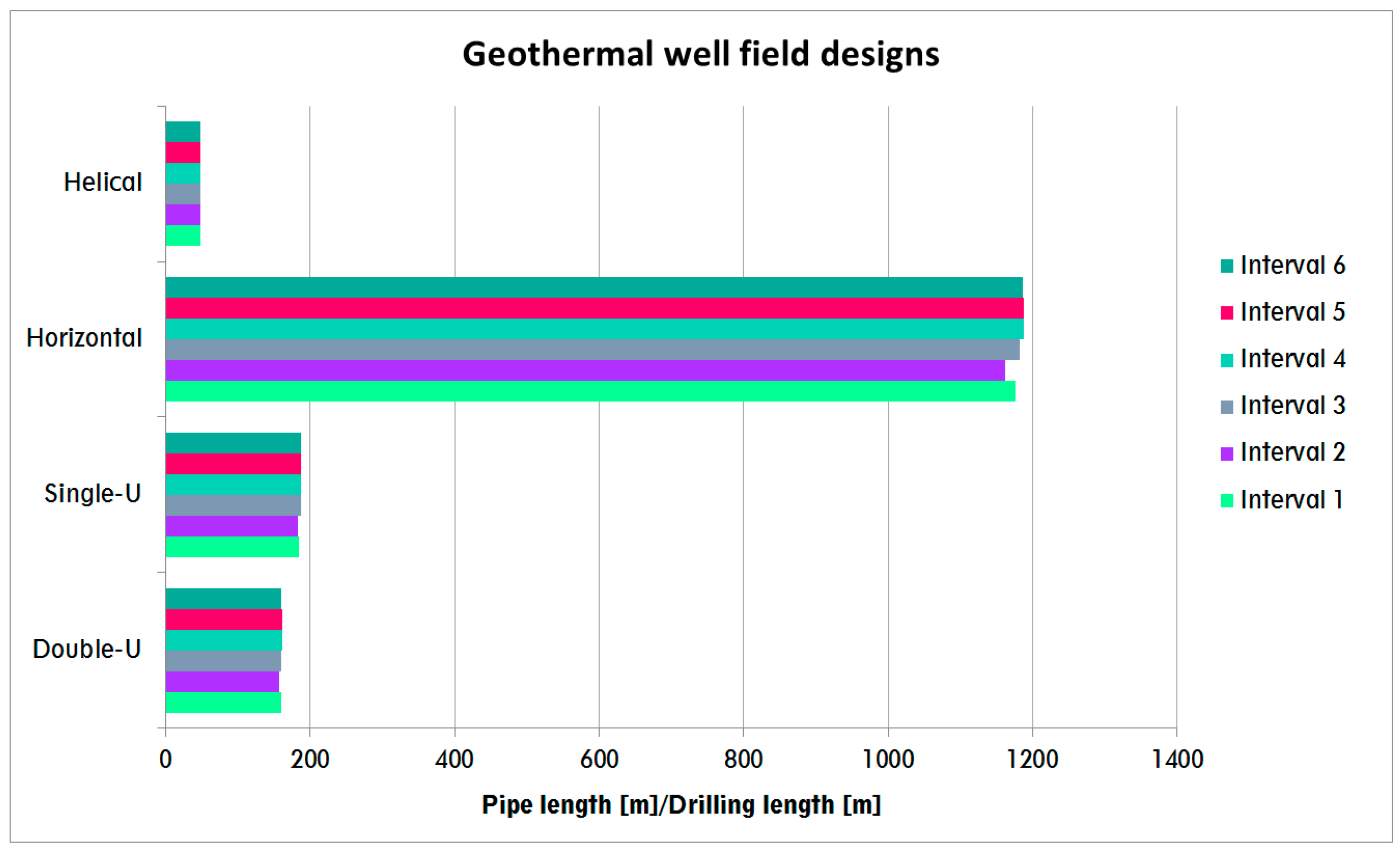 Energies 13 06693 g013