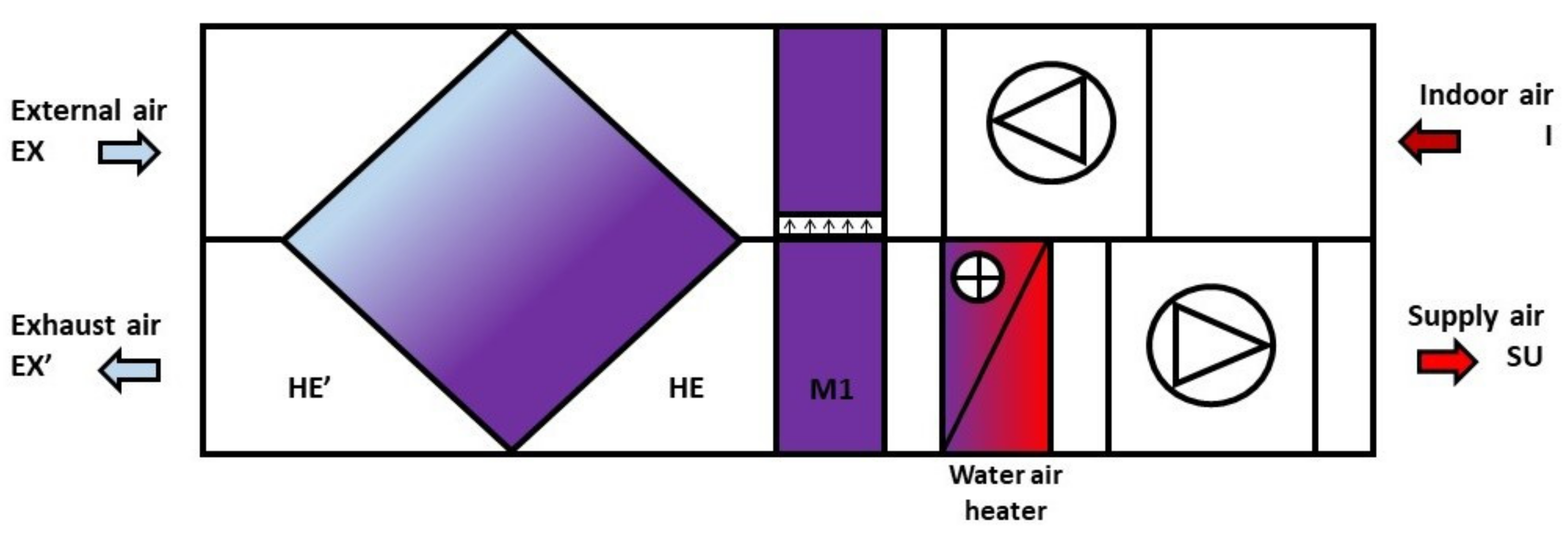 Energies 13 06695 g001