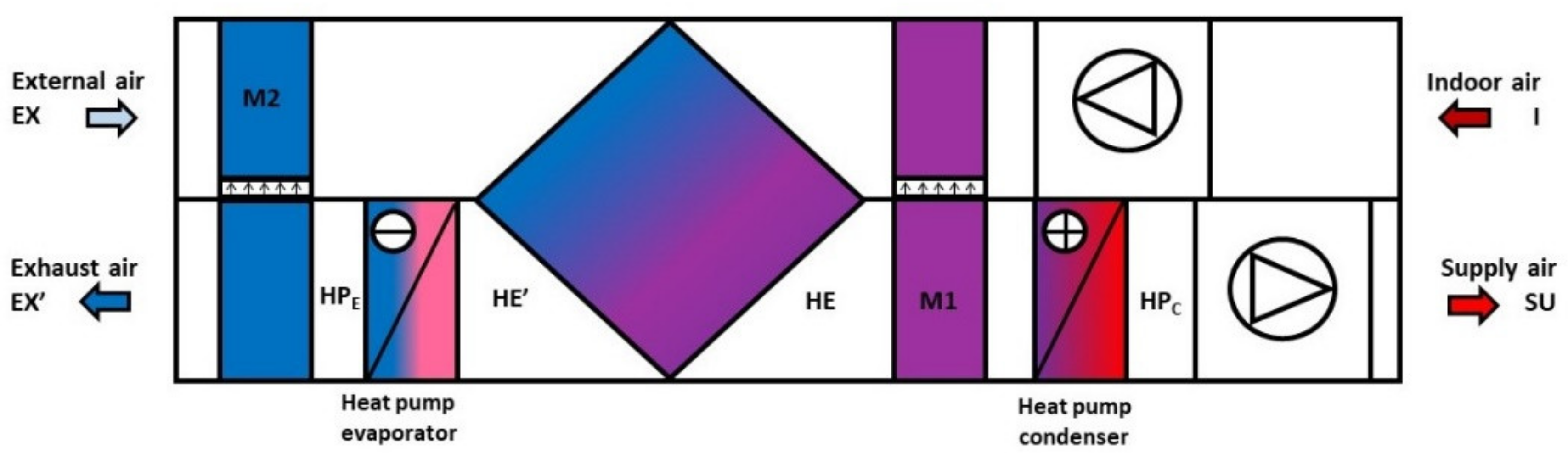 Energies 13 06695 g002