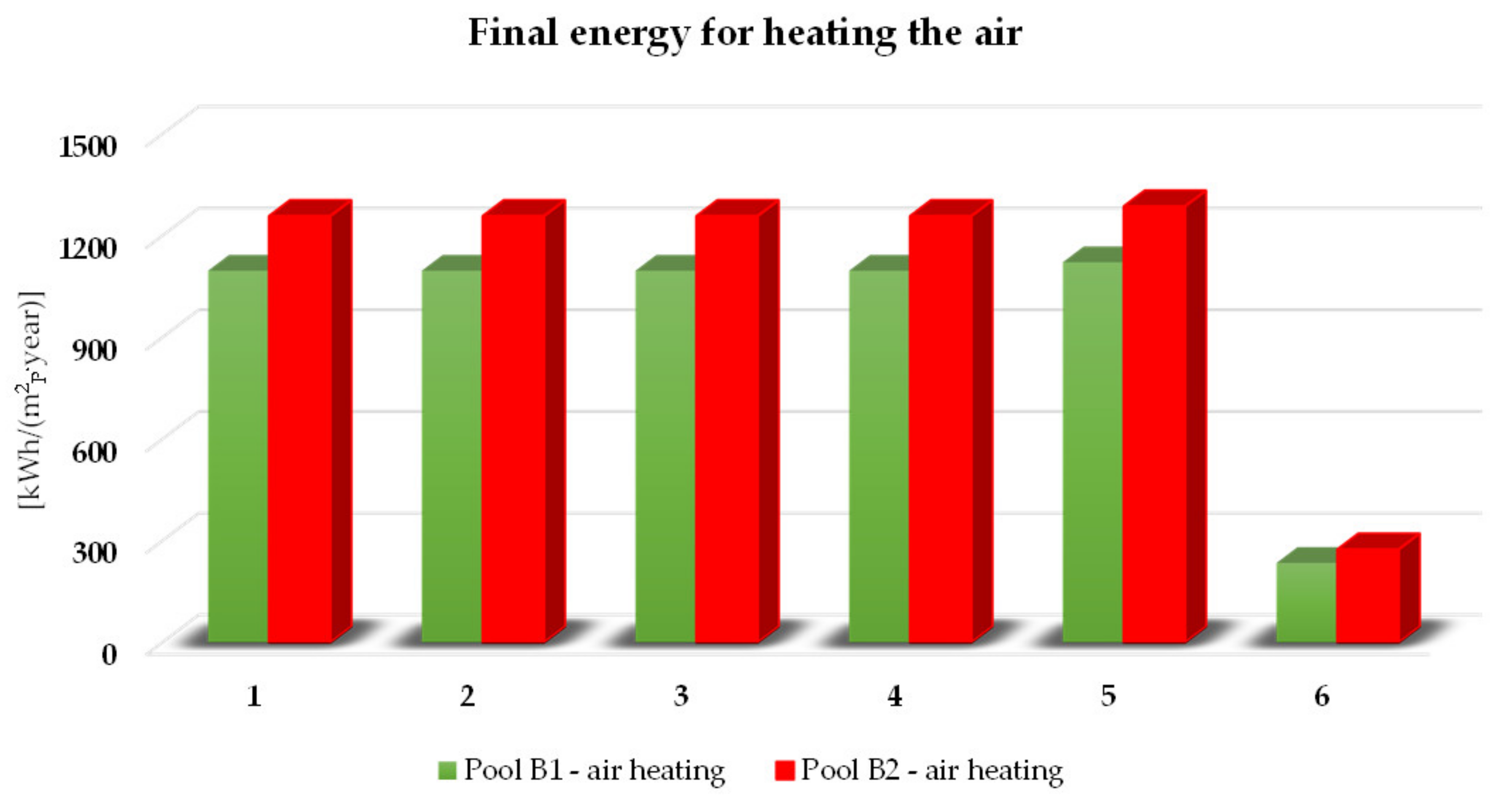 Energies 13 06695 g004