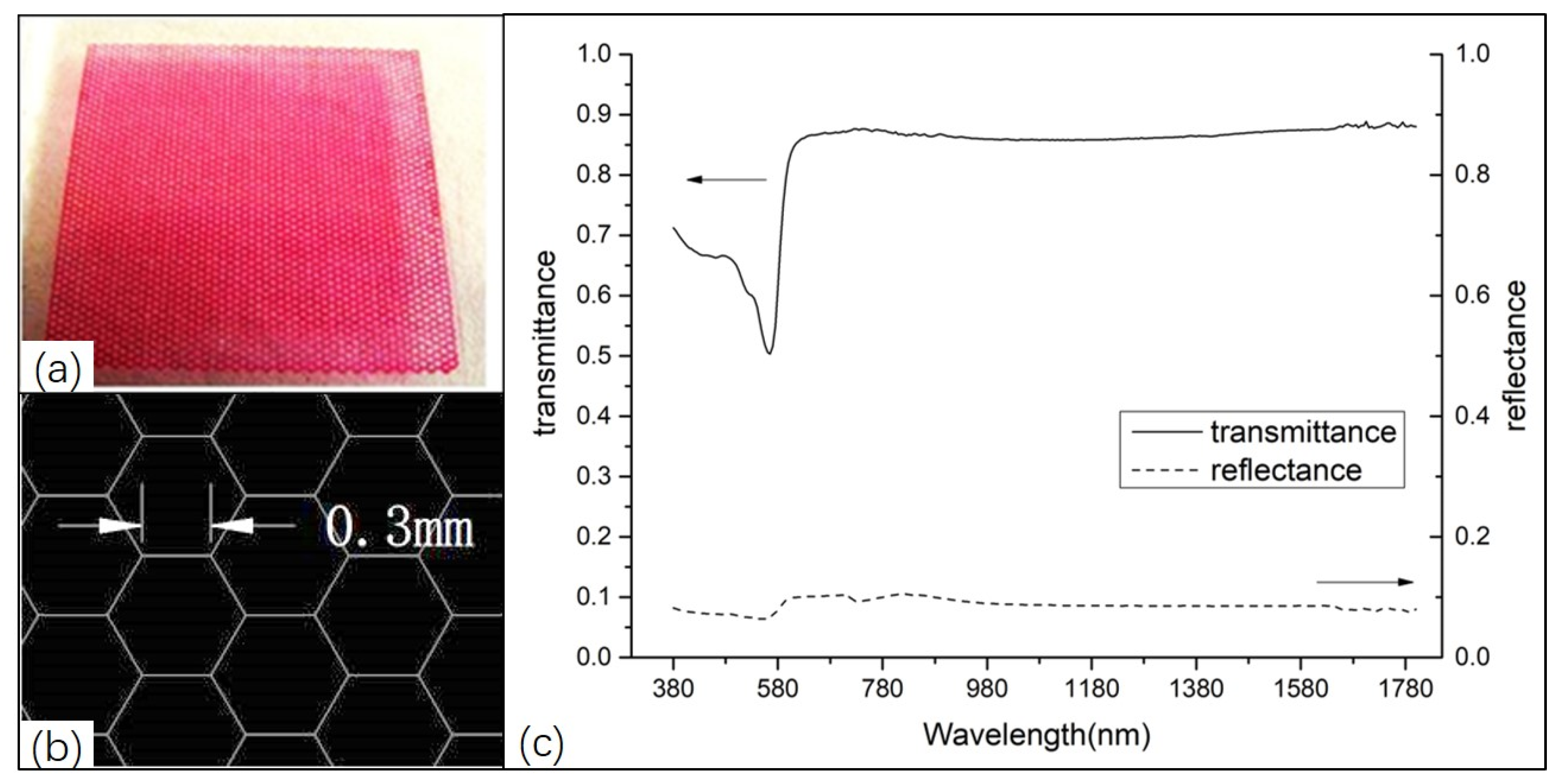 Energies 13 06696 g001