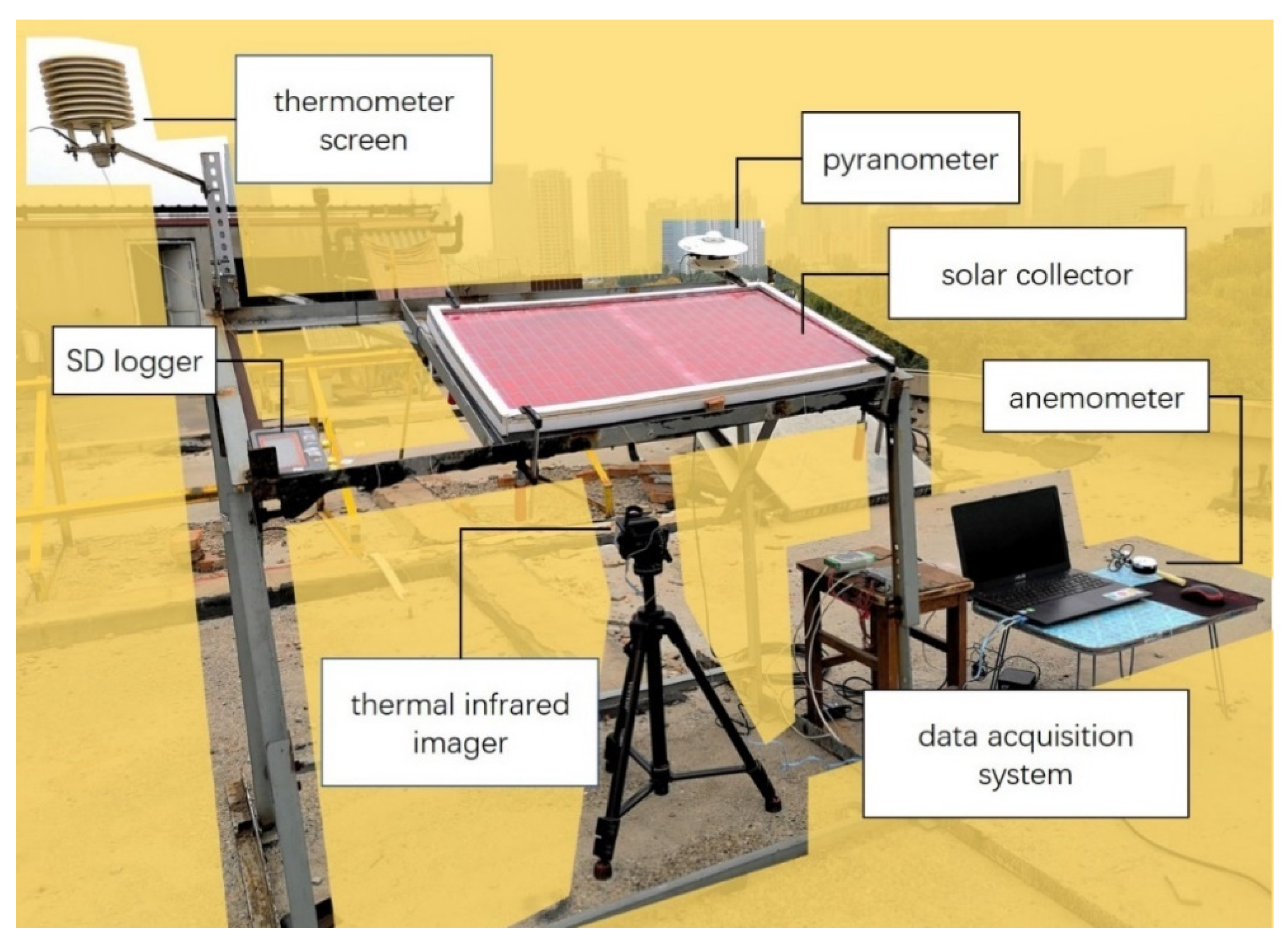 Energies 13 06696 g004
