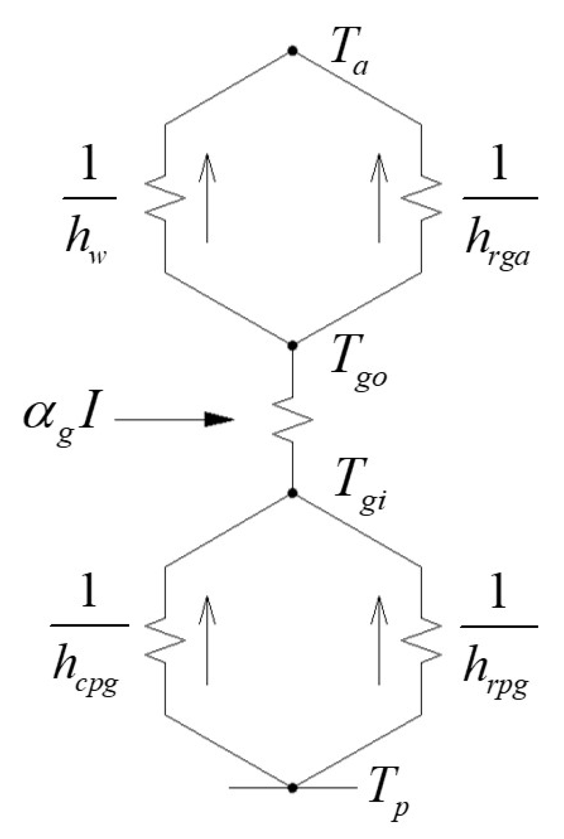 Energies 13 06696 g005