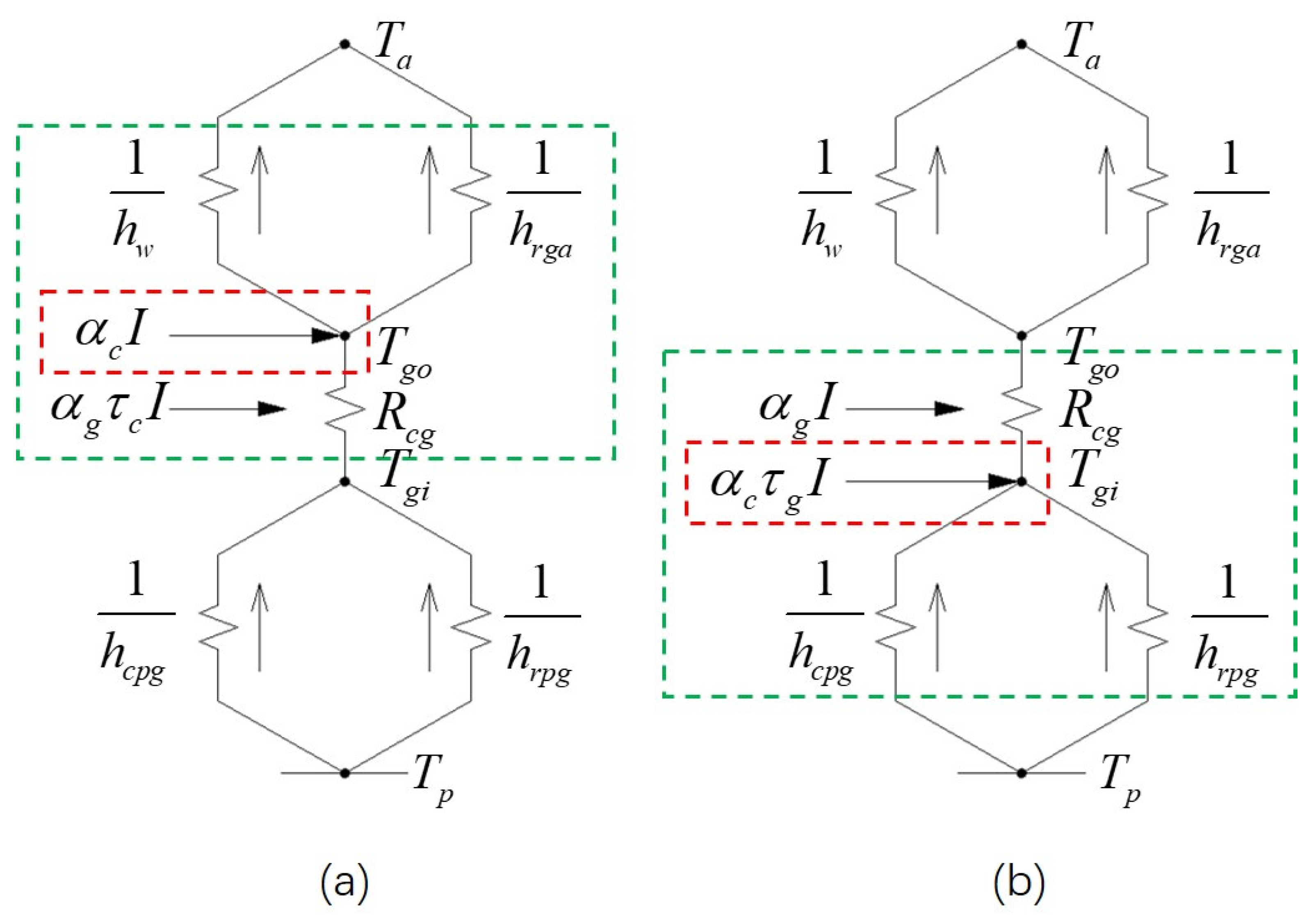 Energies 13 06696 g006