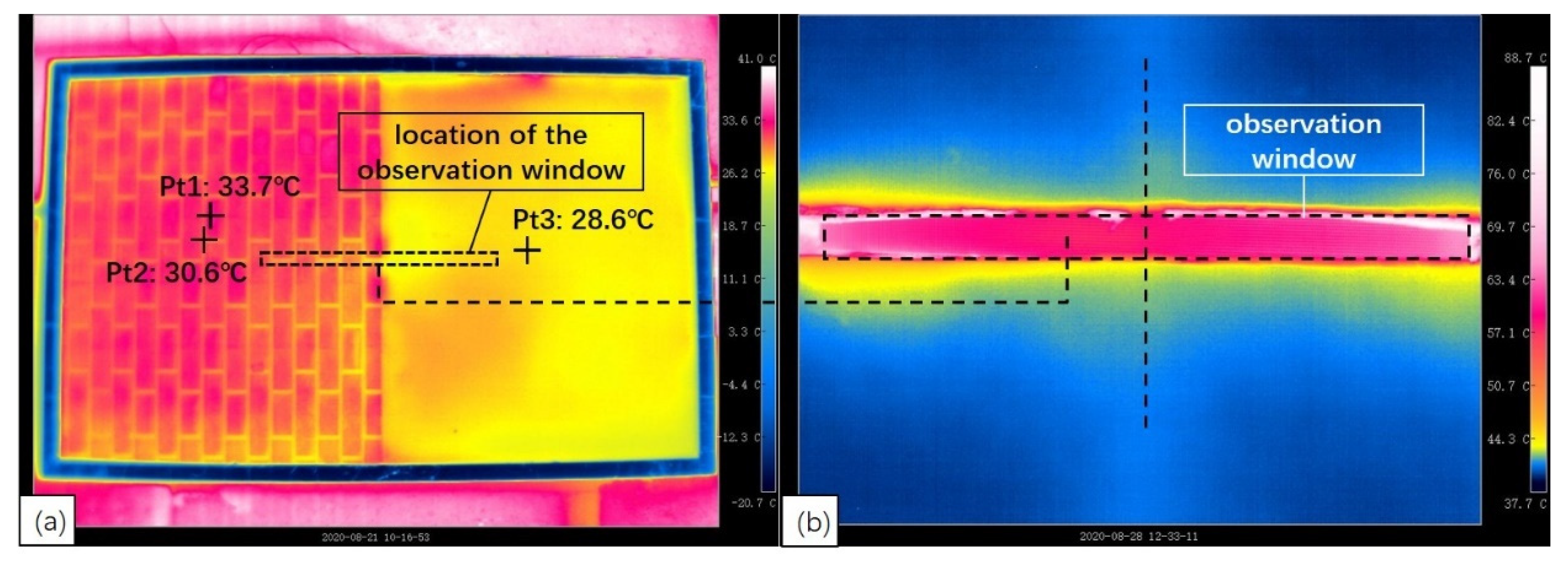 Energies 13 06696 g007