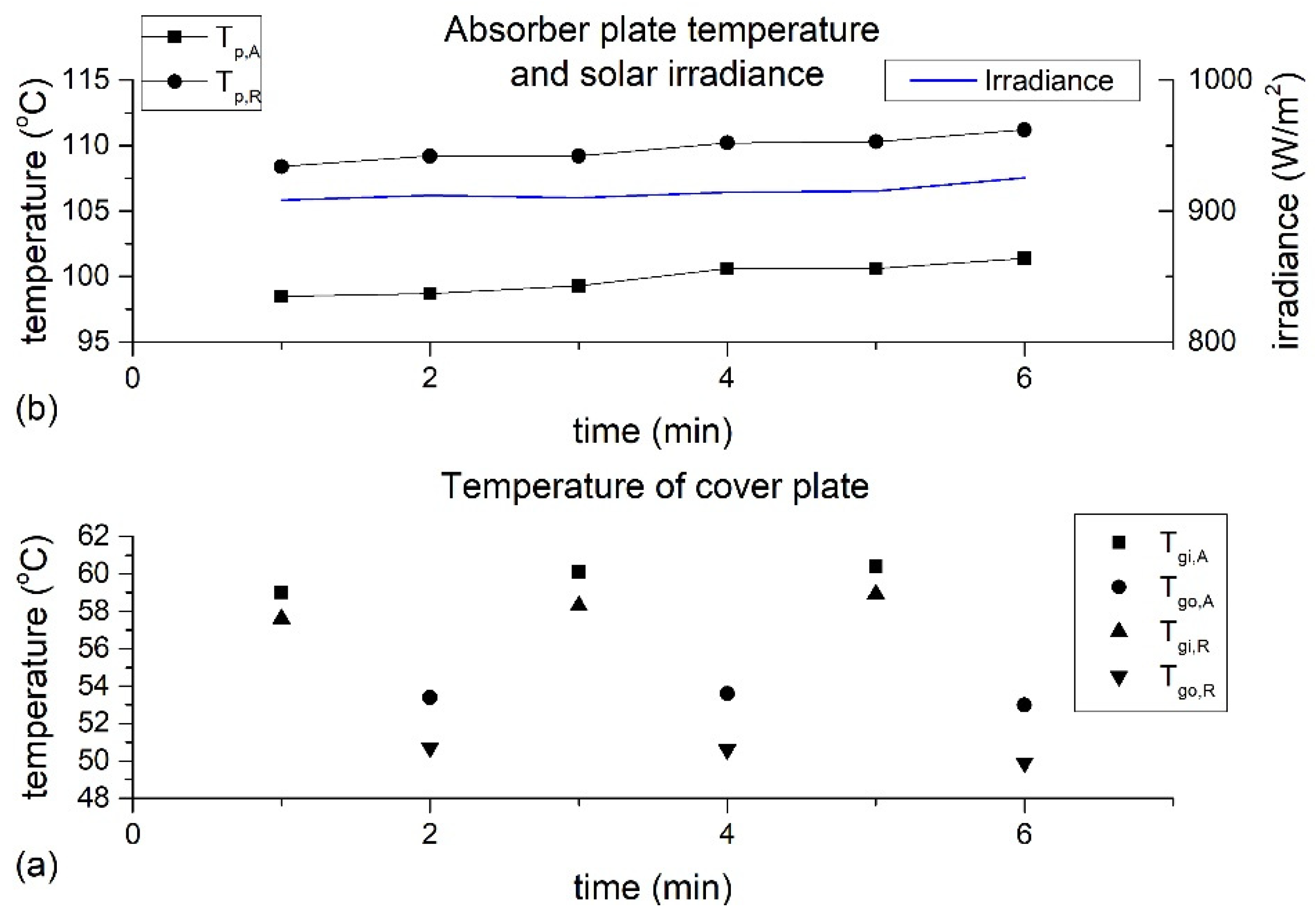 Energies 13 06696 g008