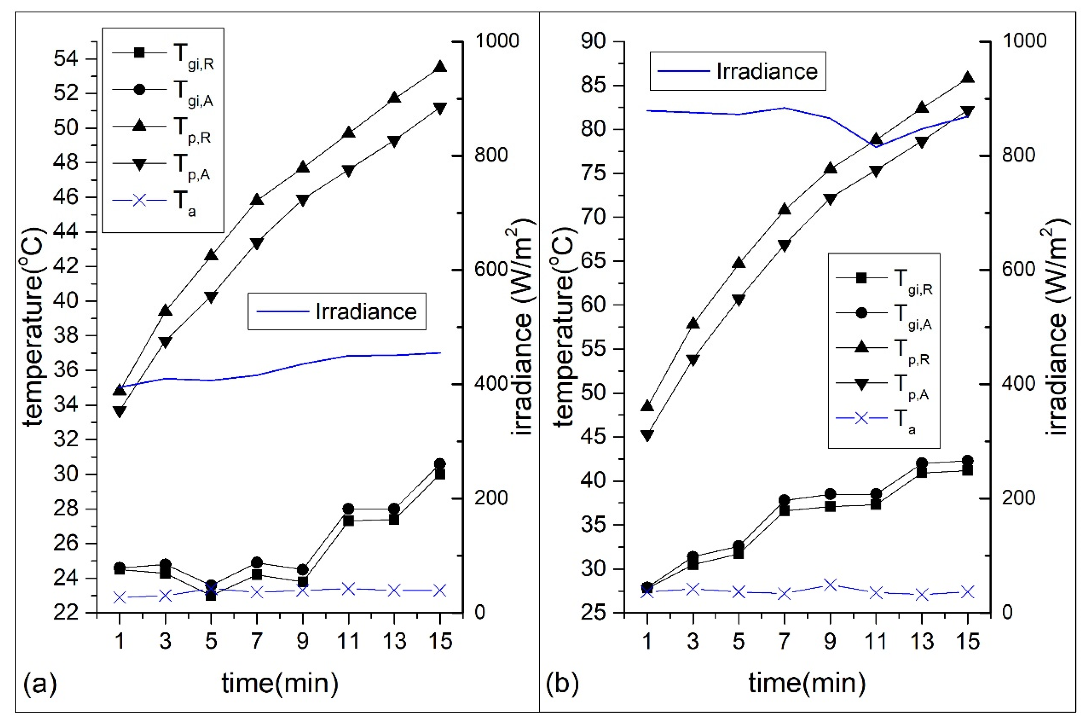 Energies 13 06696 g009