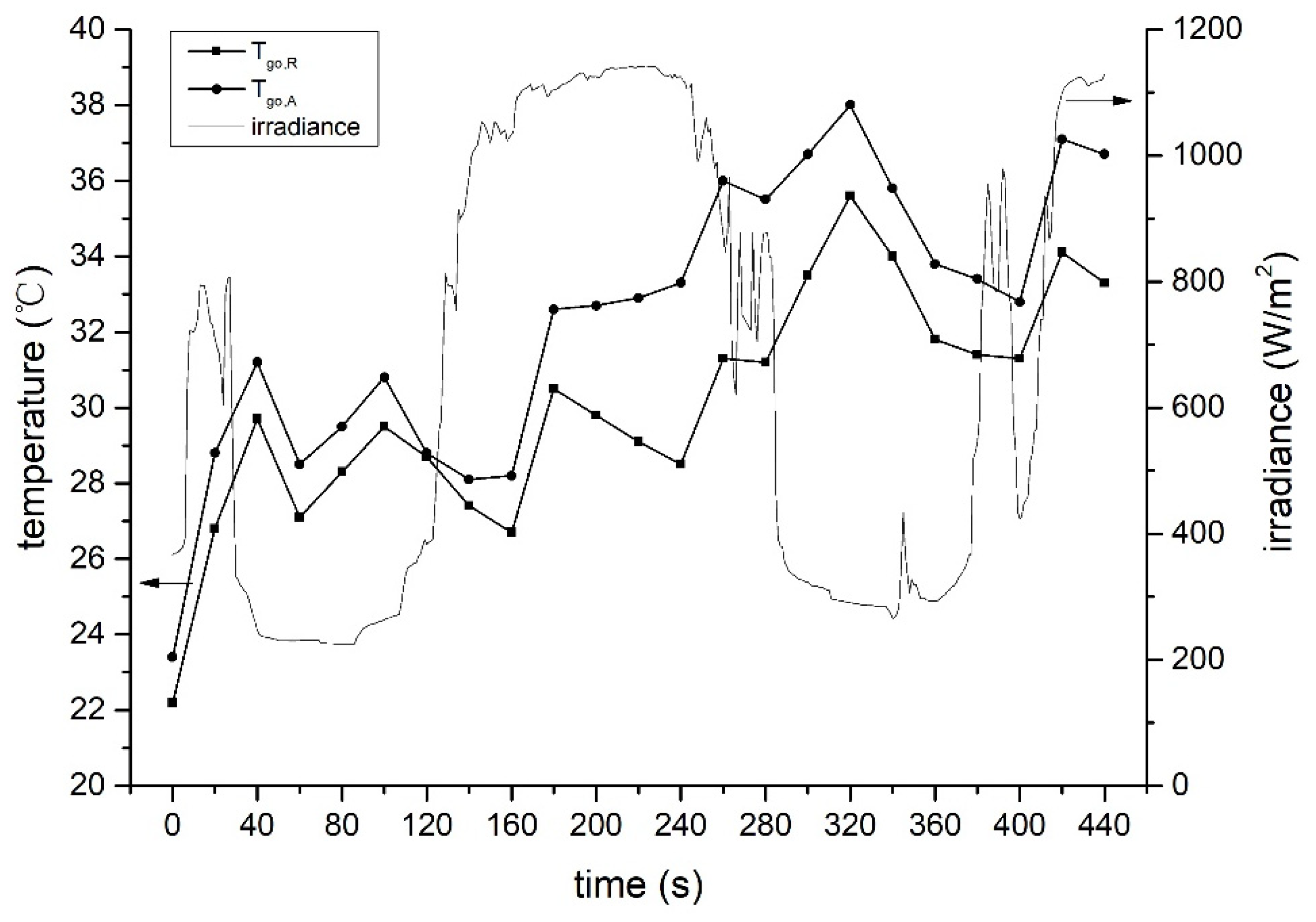 Energies 13 06696 g010