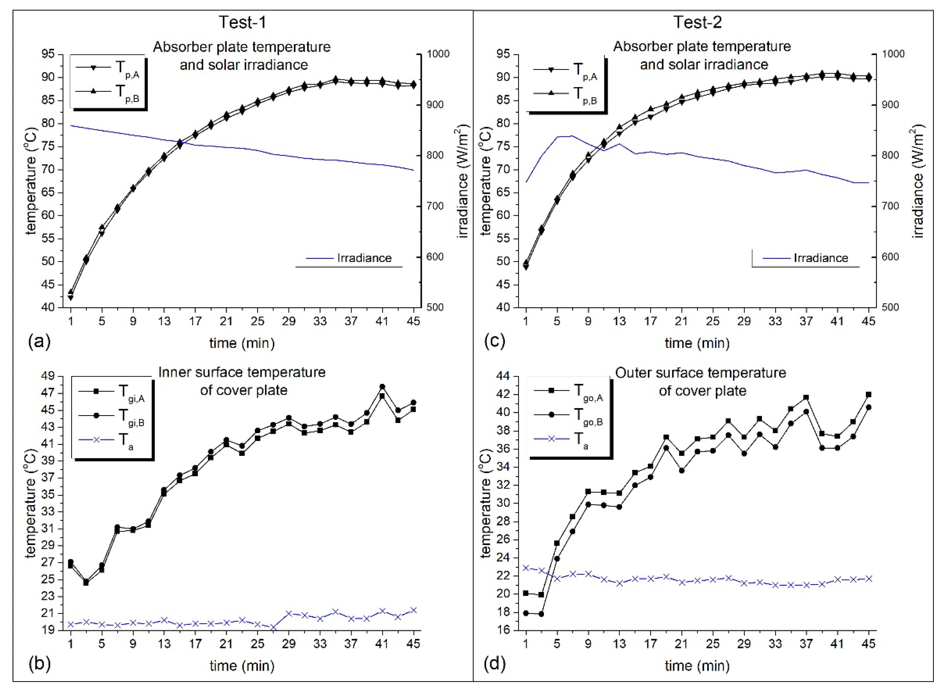 Energies 13 06696 g011