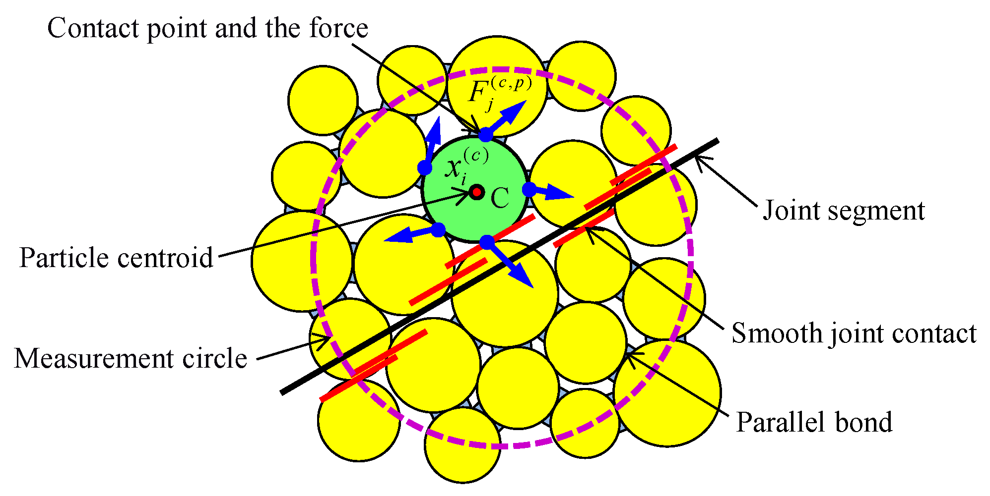 Energies 13 06698 g002