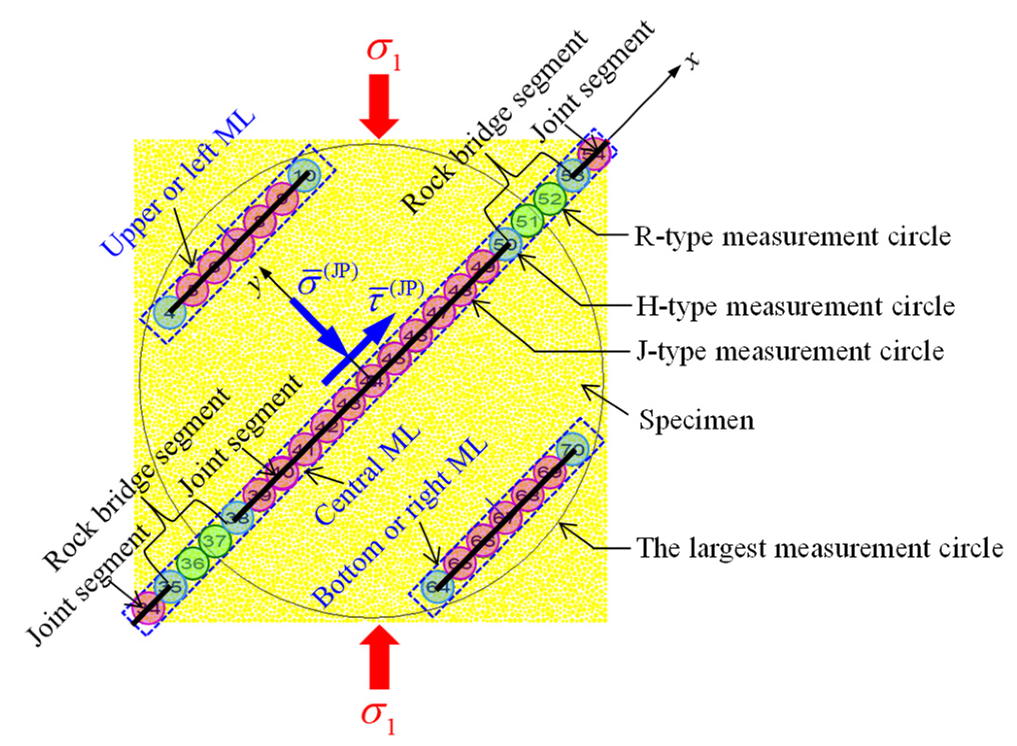 Energies 13 06698 g003
