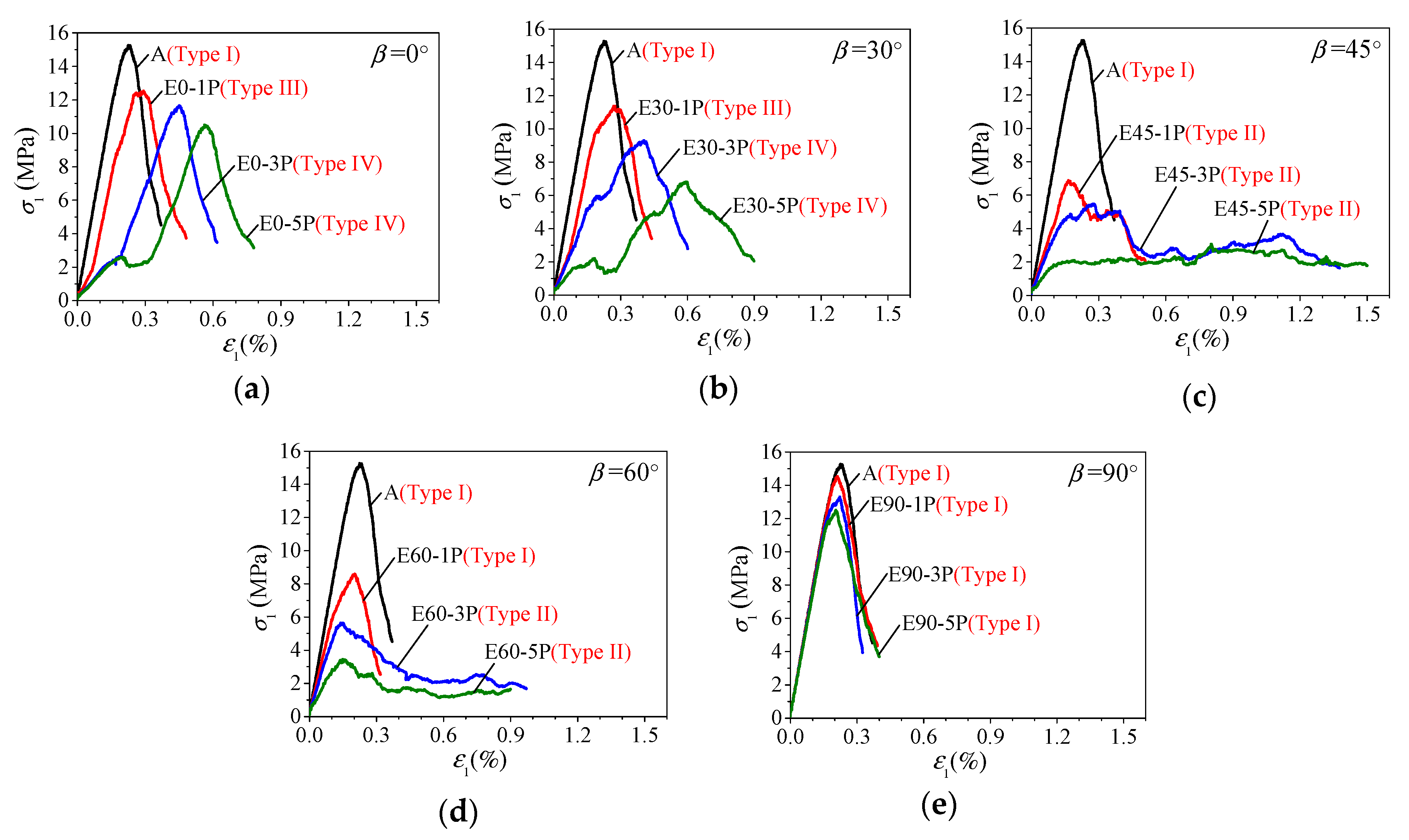 Energies 13 06698 g004