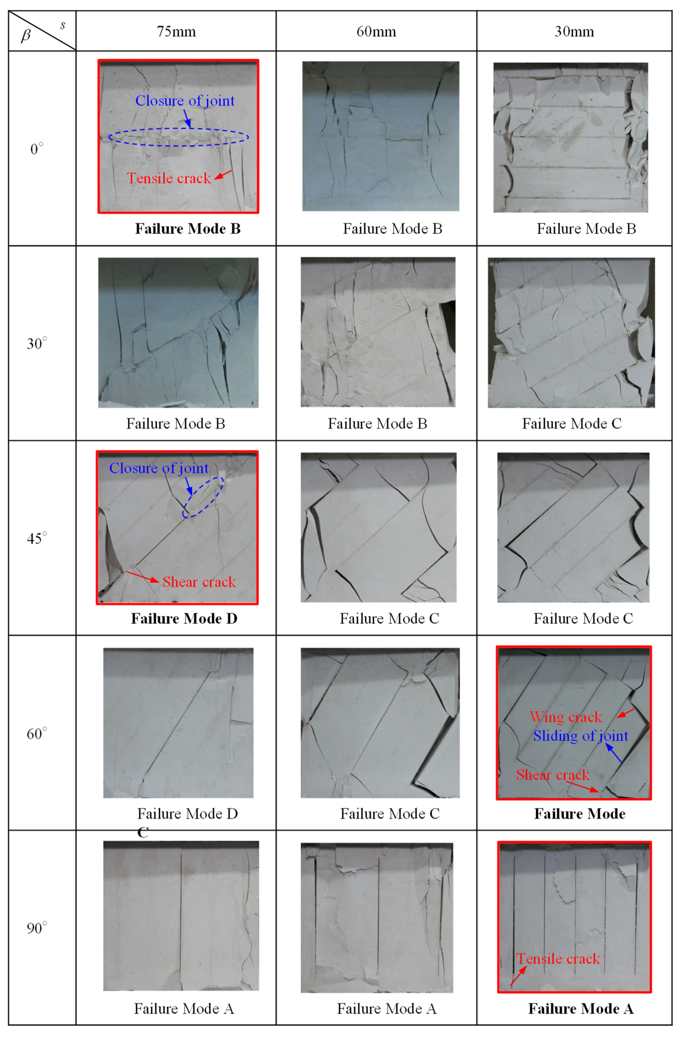 Energies 13 06698 g005