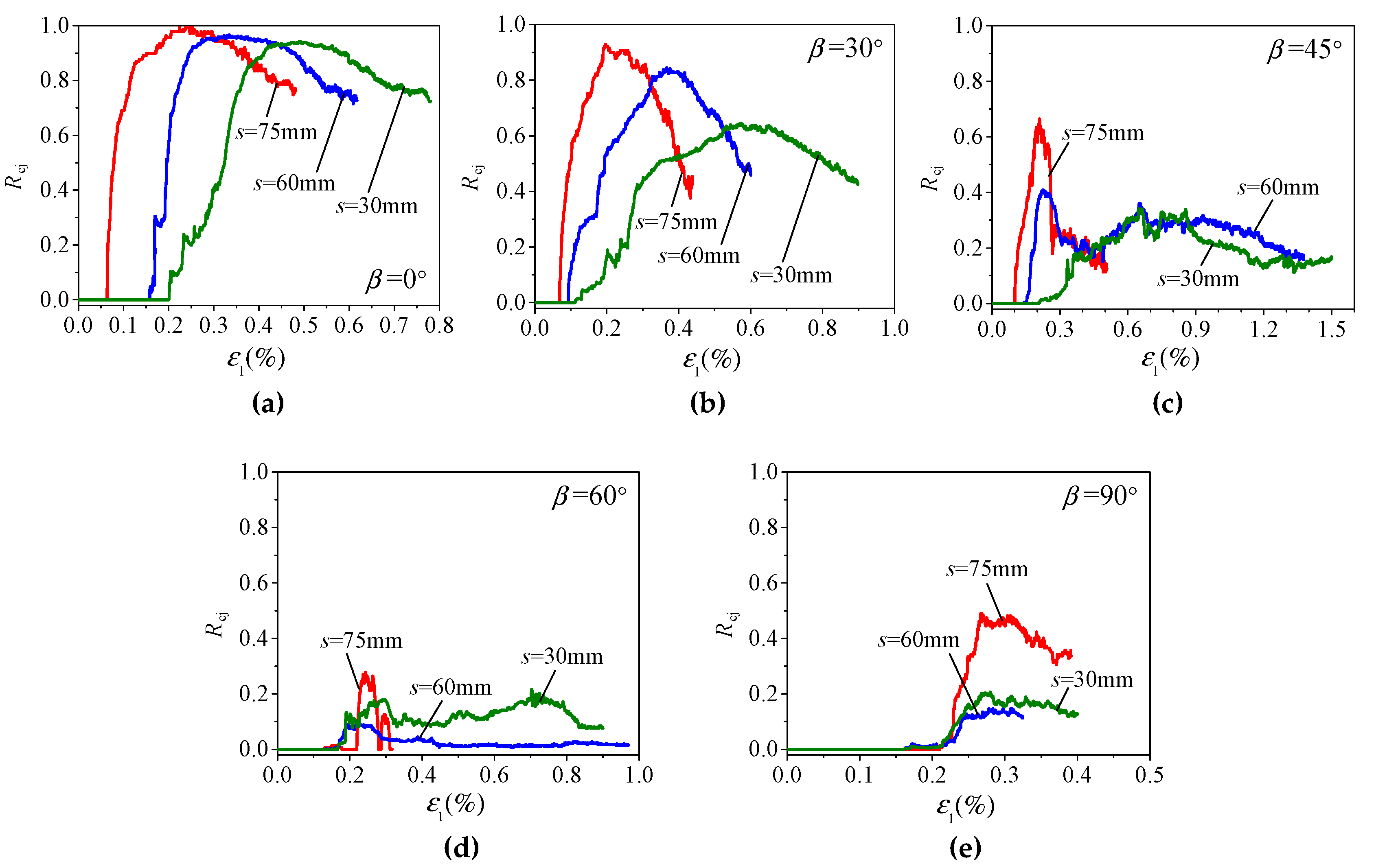 Energies 13 06698 g010