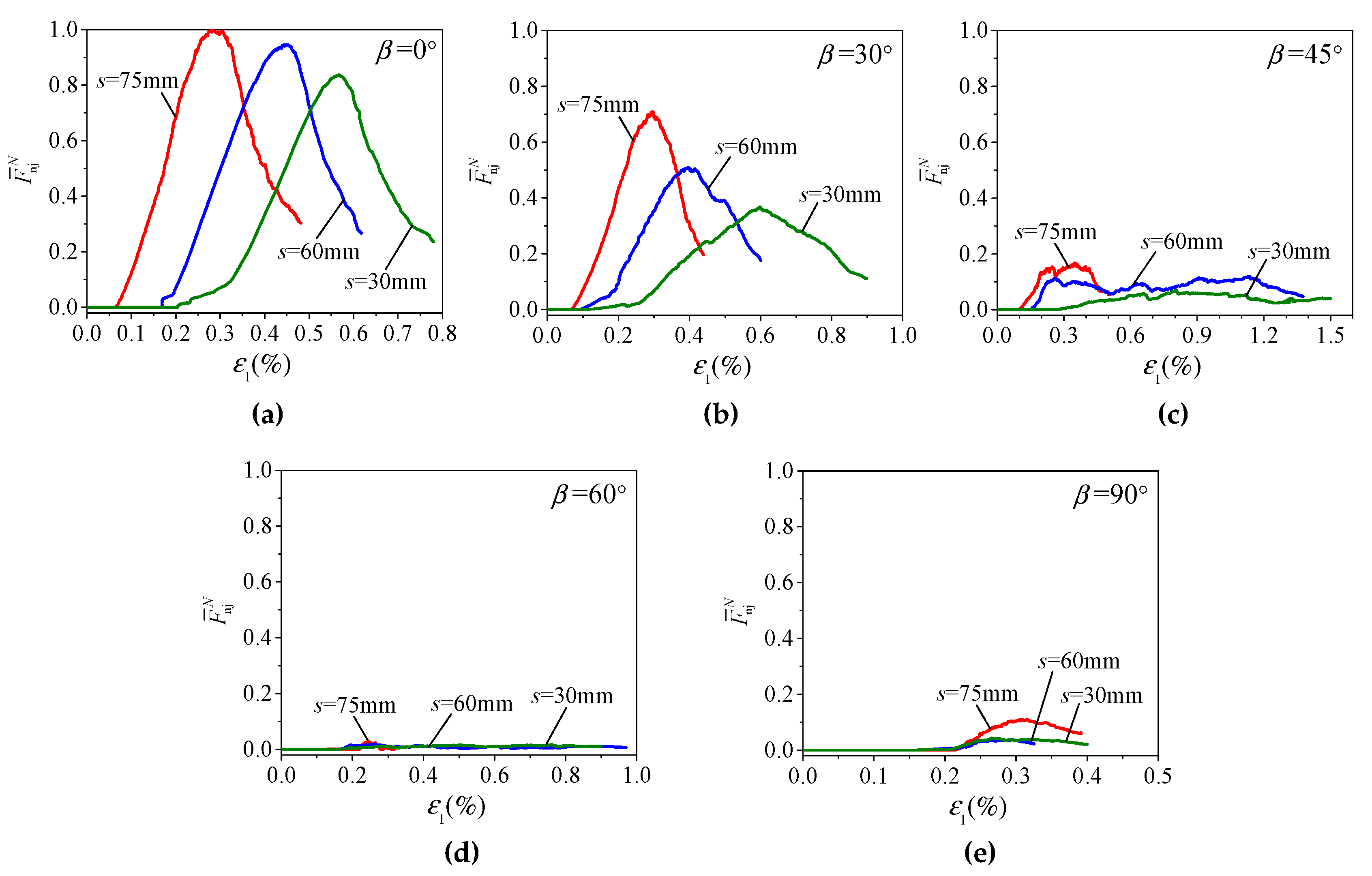 Energies 13 06698 g011
