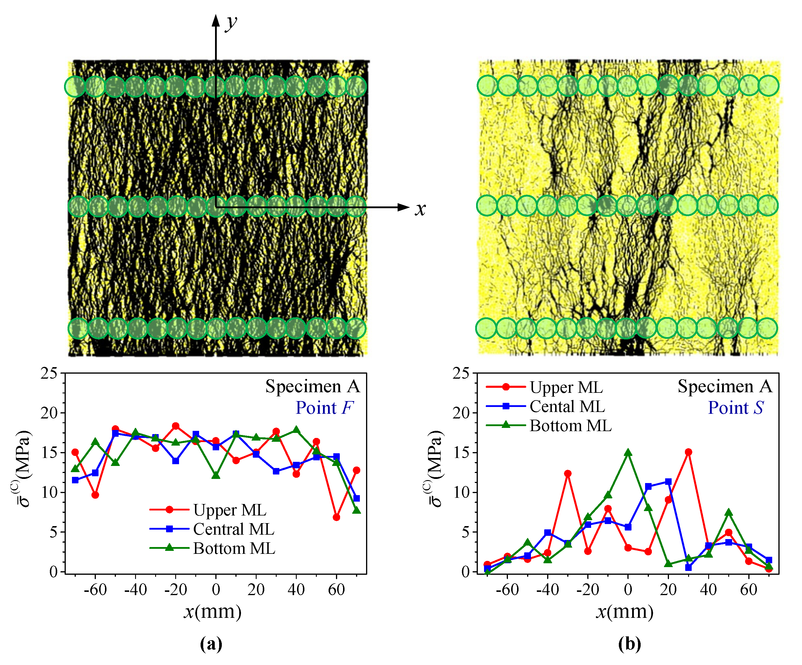 Energies 13 06698 g015