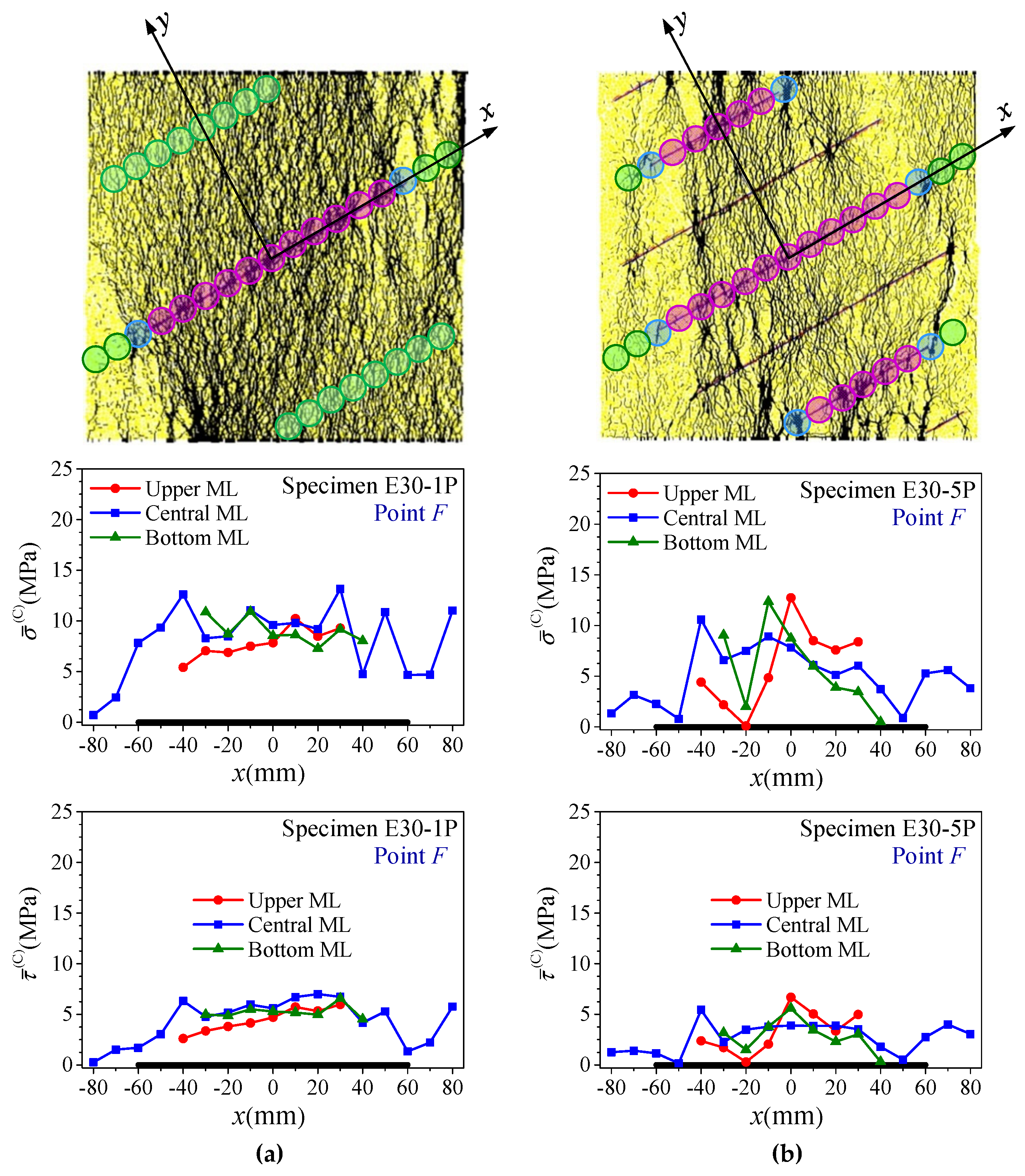 Energies 13 06698 g019