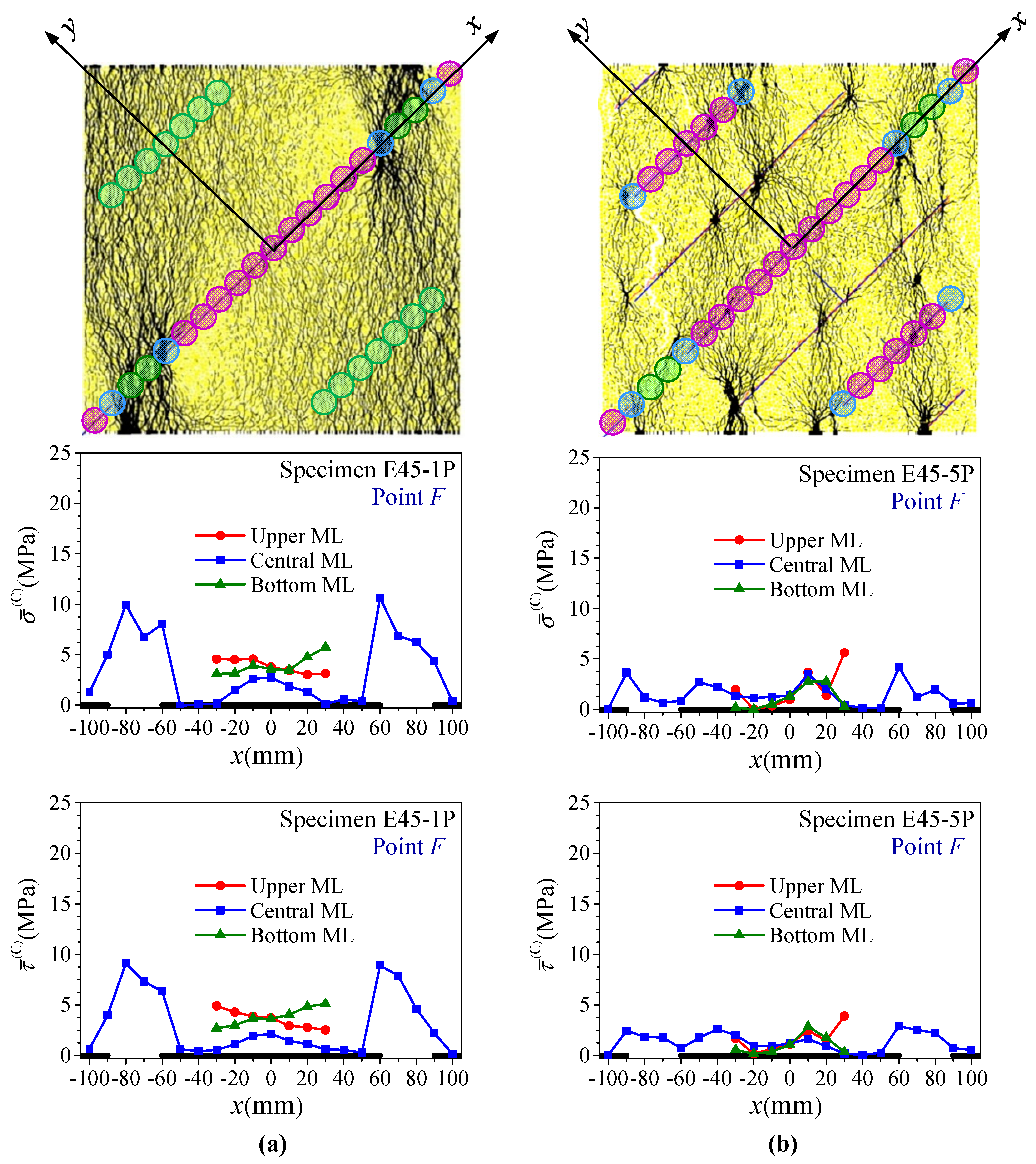 Energies 13 06698 g020