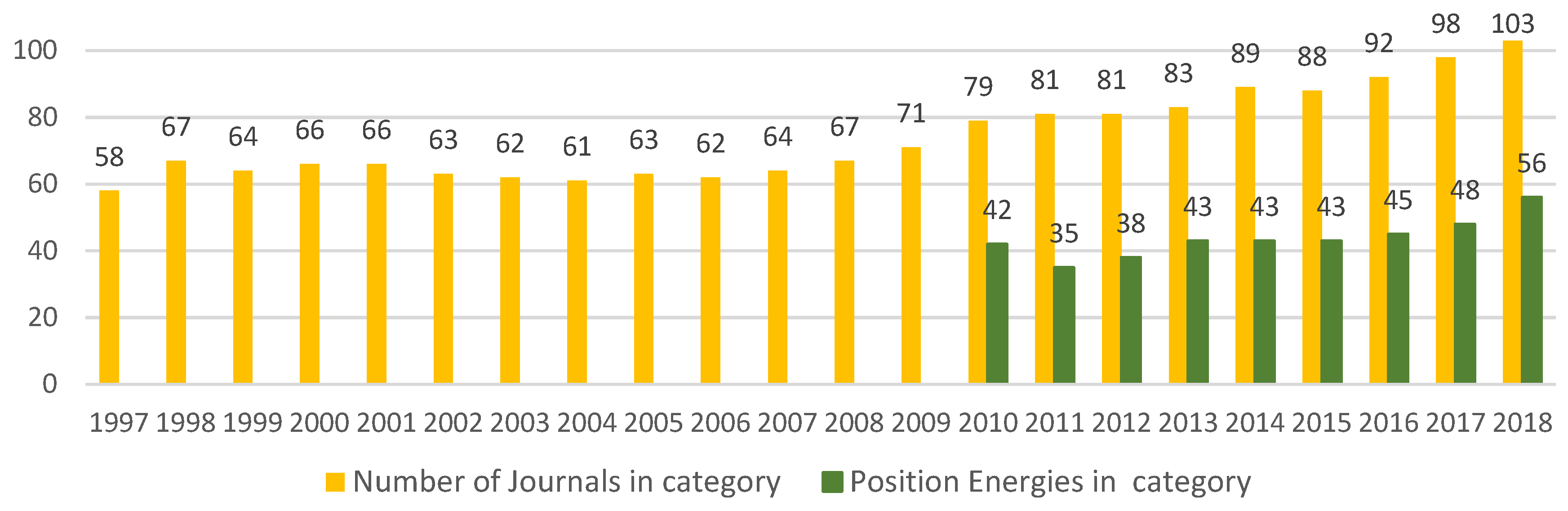 Energies 13 06700 g001