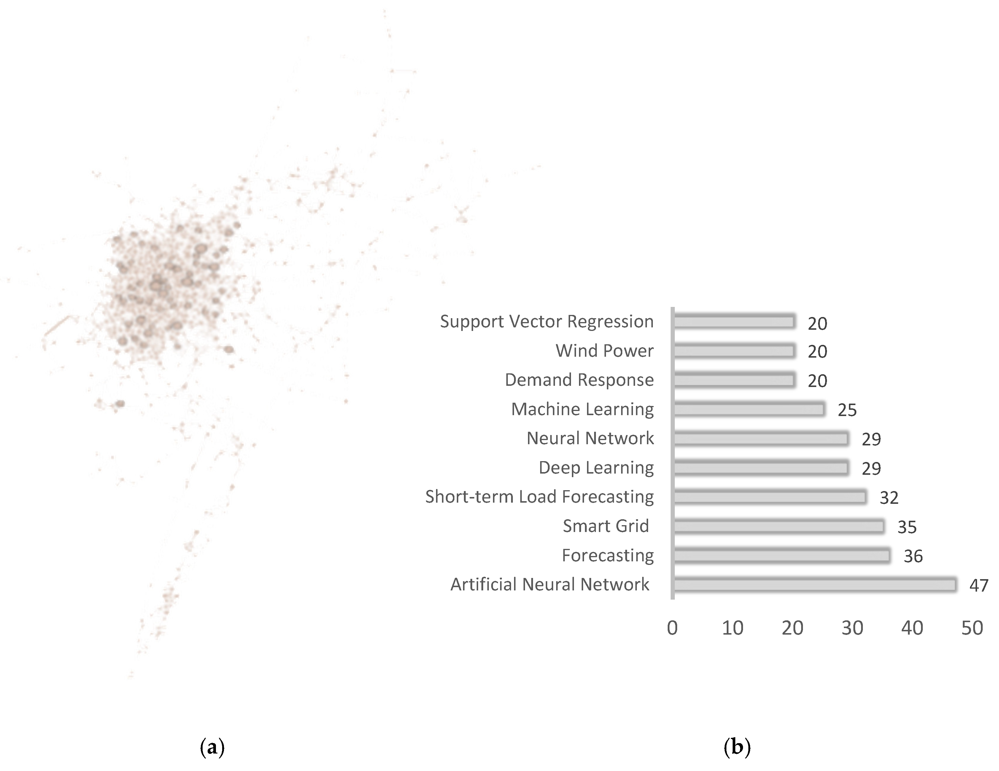 Energies 13 06700 g016