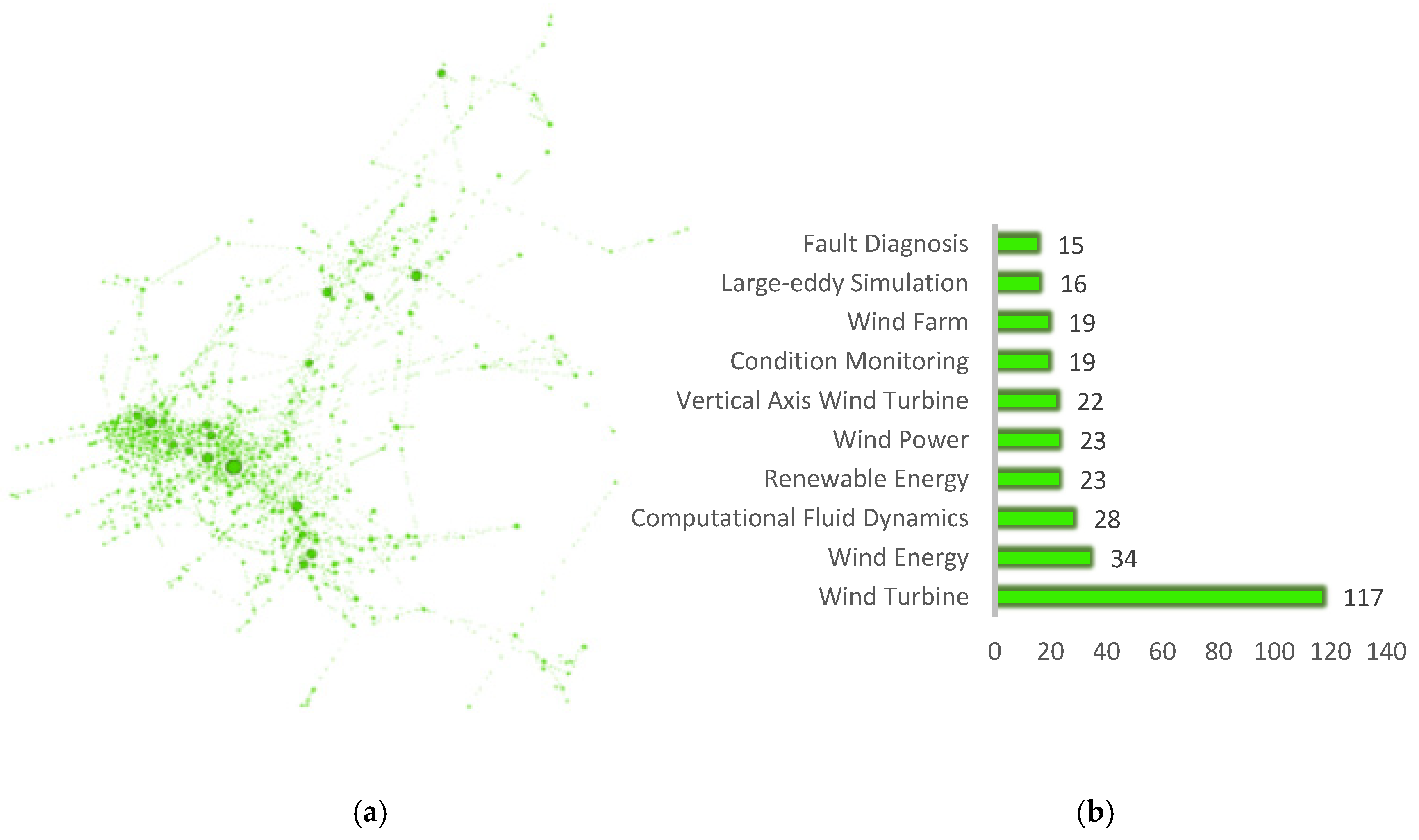 Energies 13 06700 g018