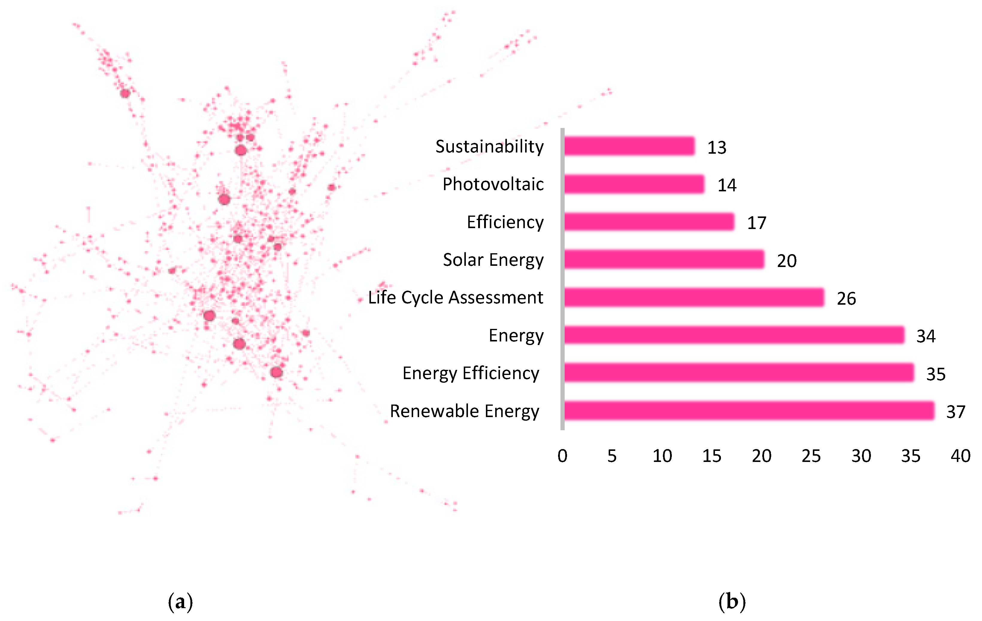 Energies 13 06700 g019