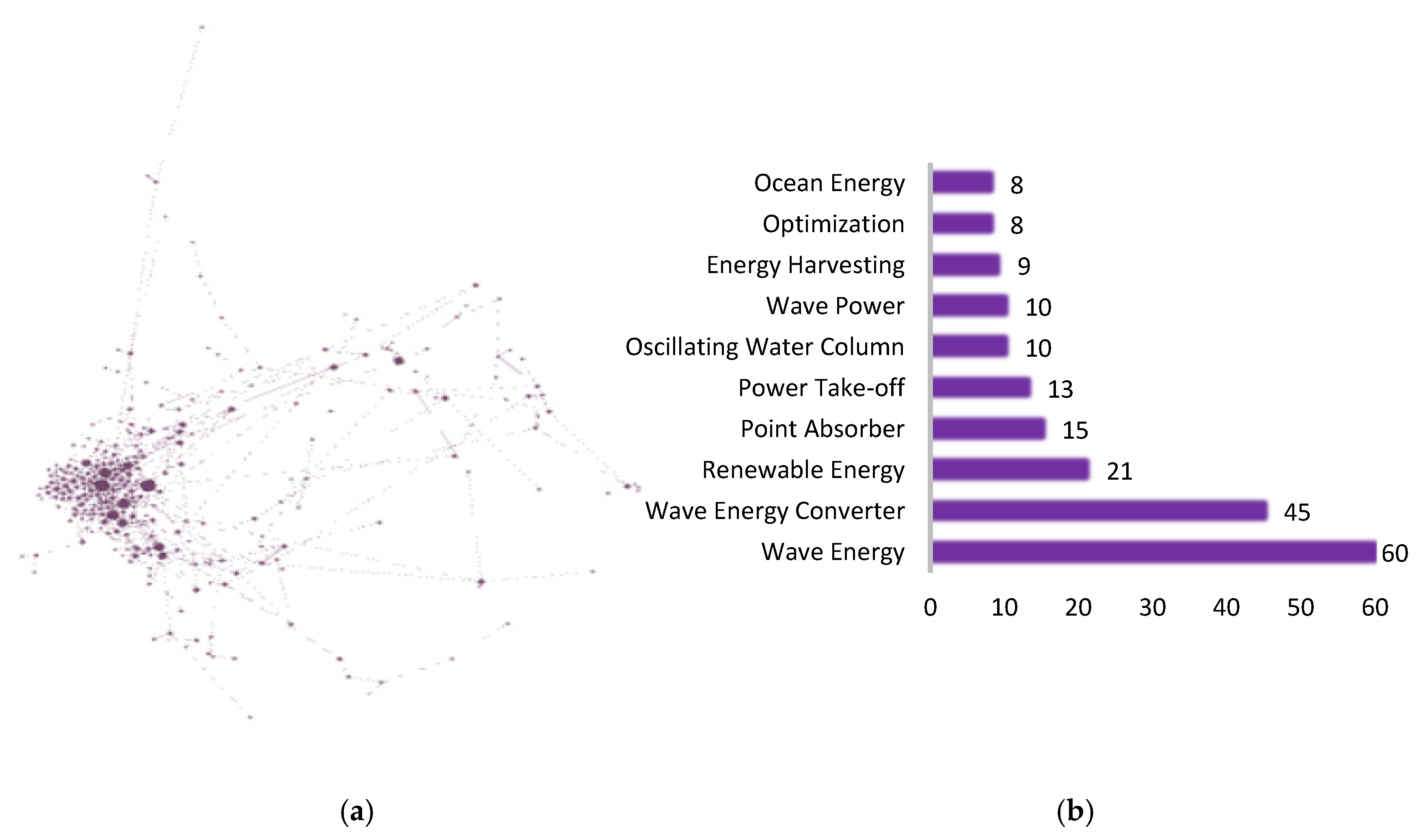 Energies 13 06700 g023