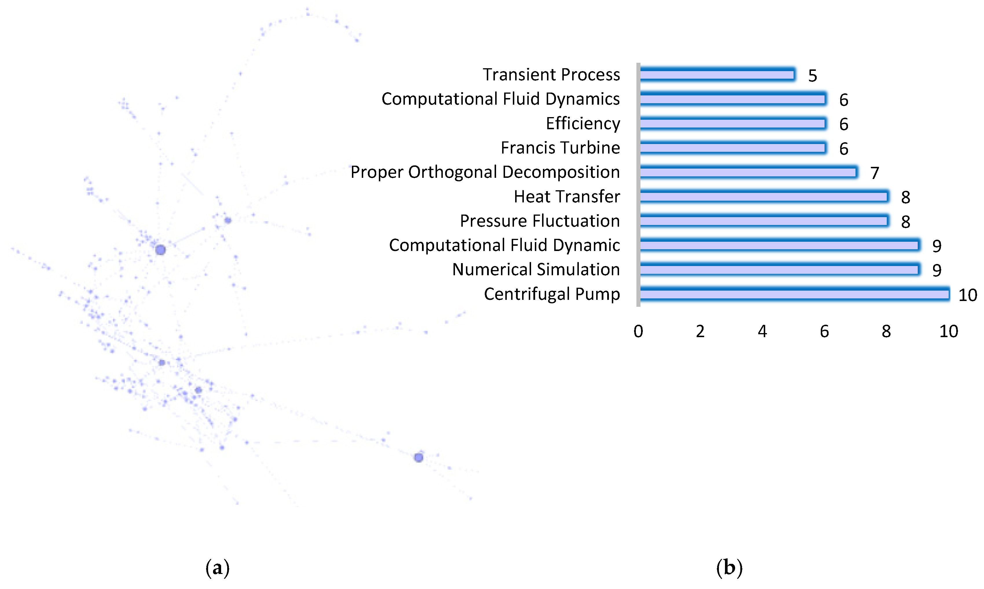 Energies 13 06700 g024