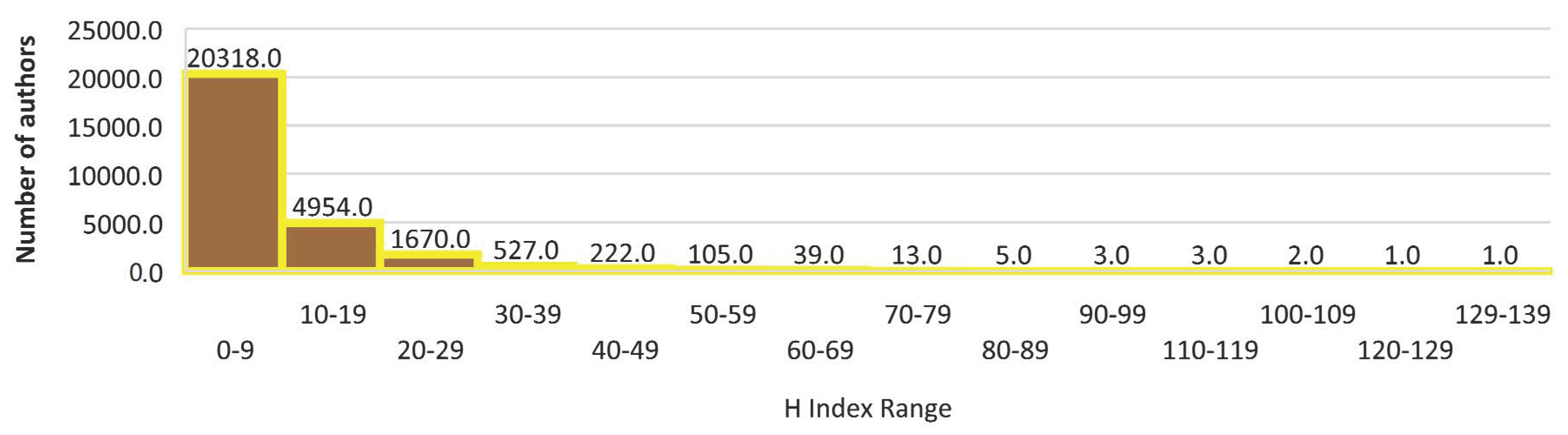 Energies 13 06700 g028