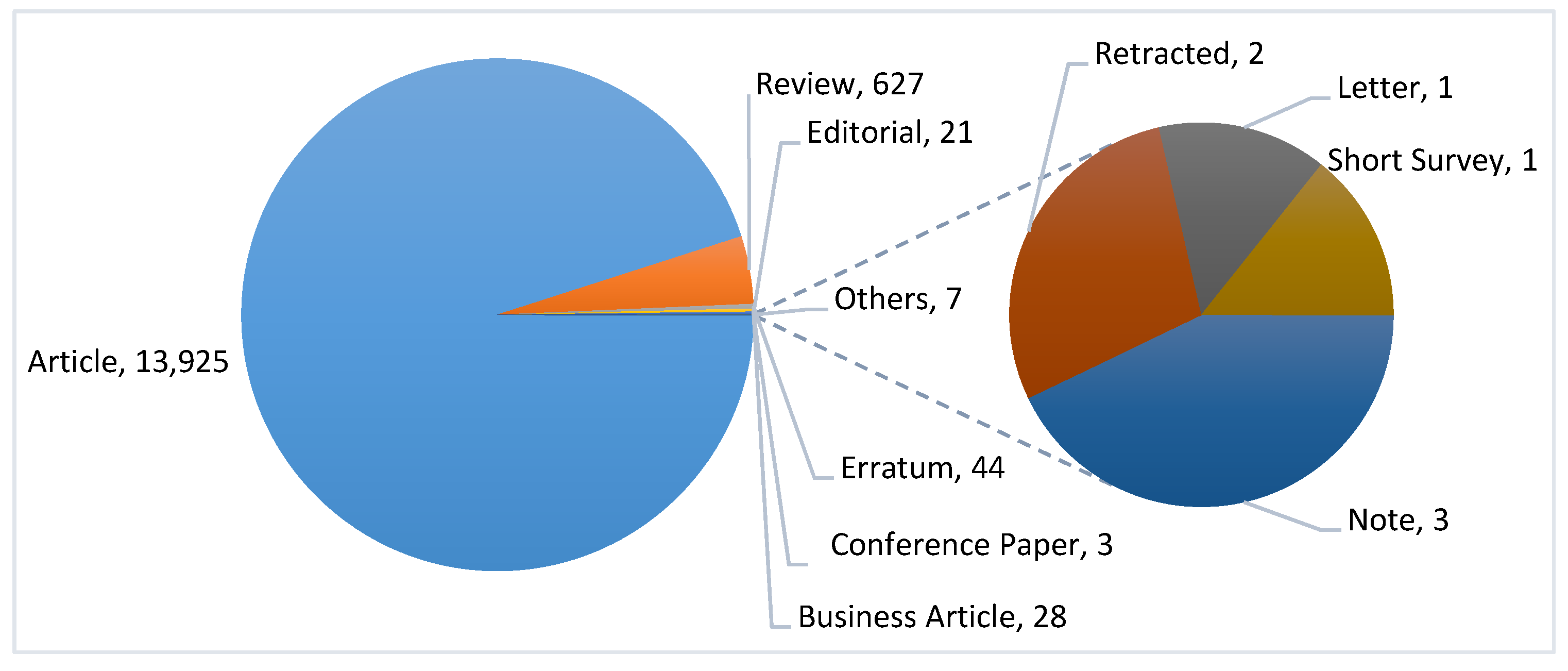 Energies 13 06700 g029