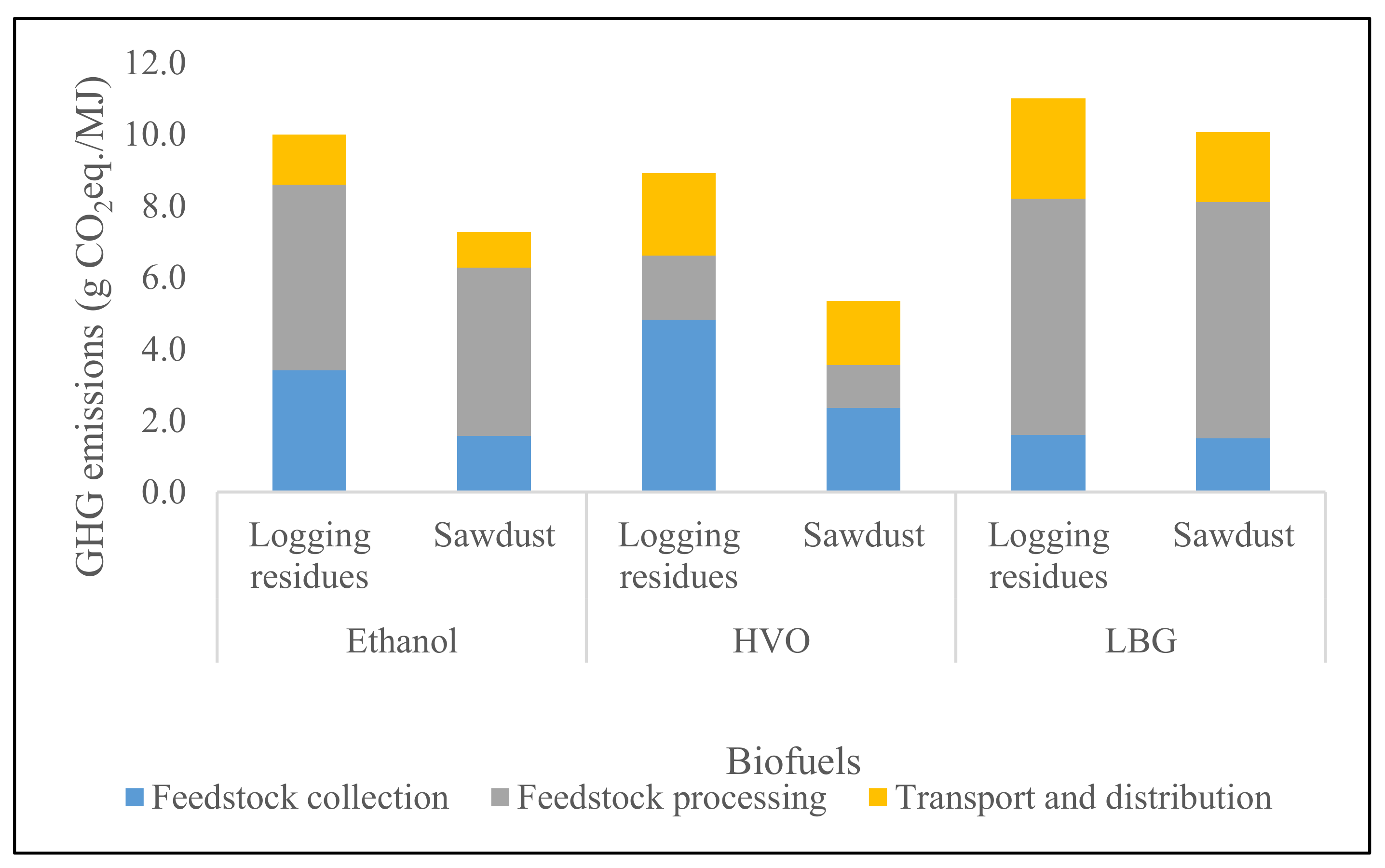Energies 13 06701 g002