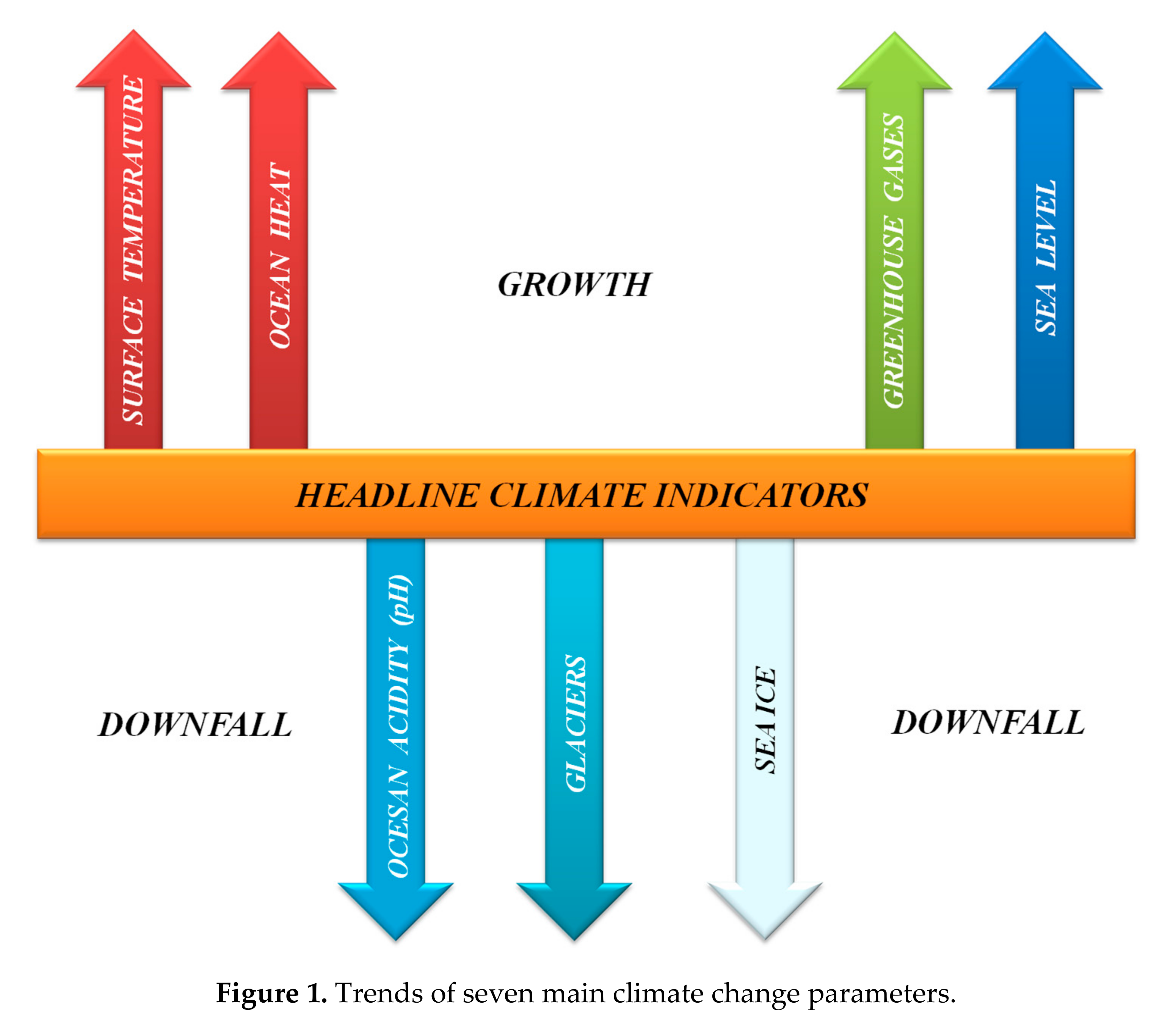 Energies 13 06703 g001 Energies 13 06703 g001
