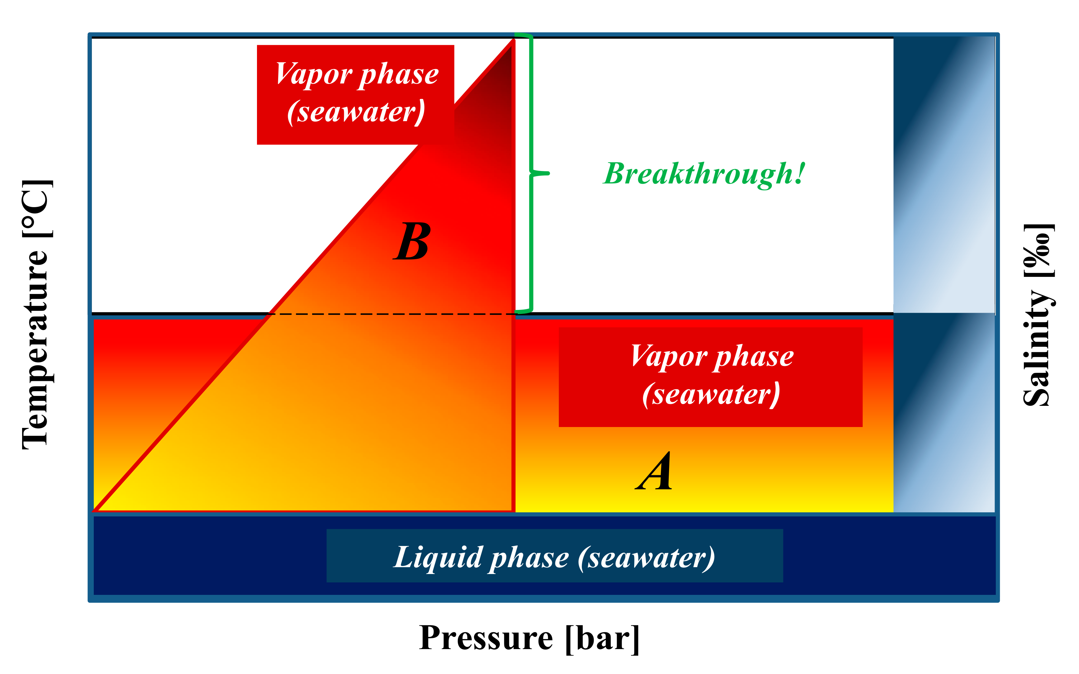 Energies 13 06703 g009 Energies 13 06703 g009